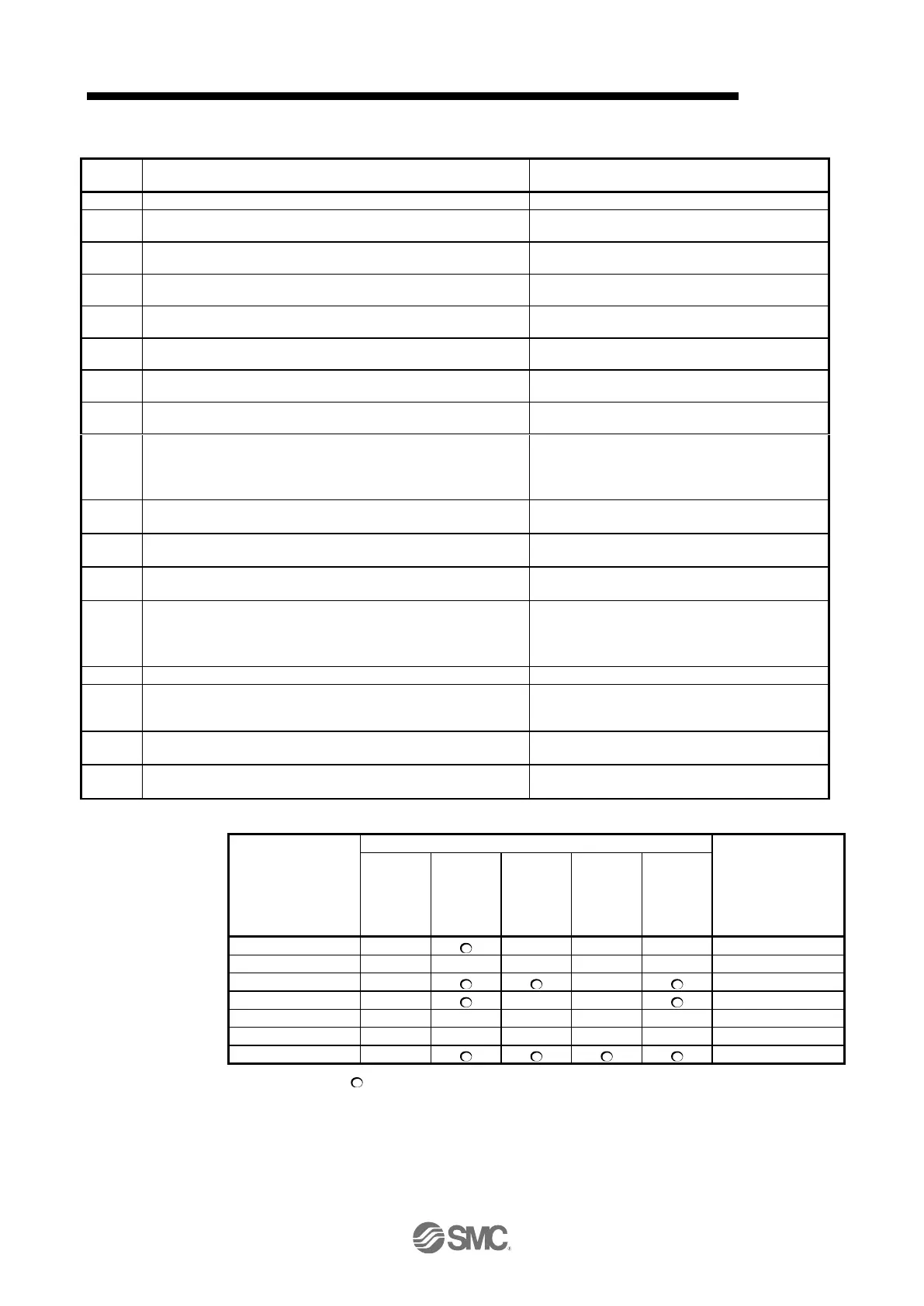 Page #866 background image