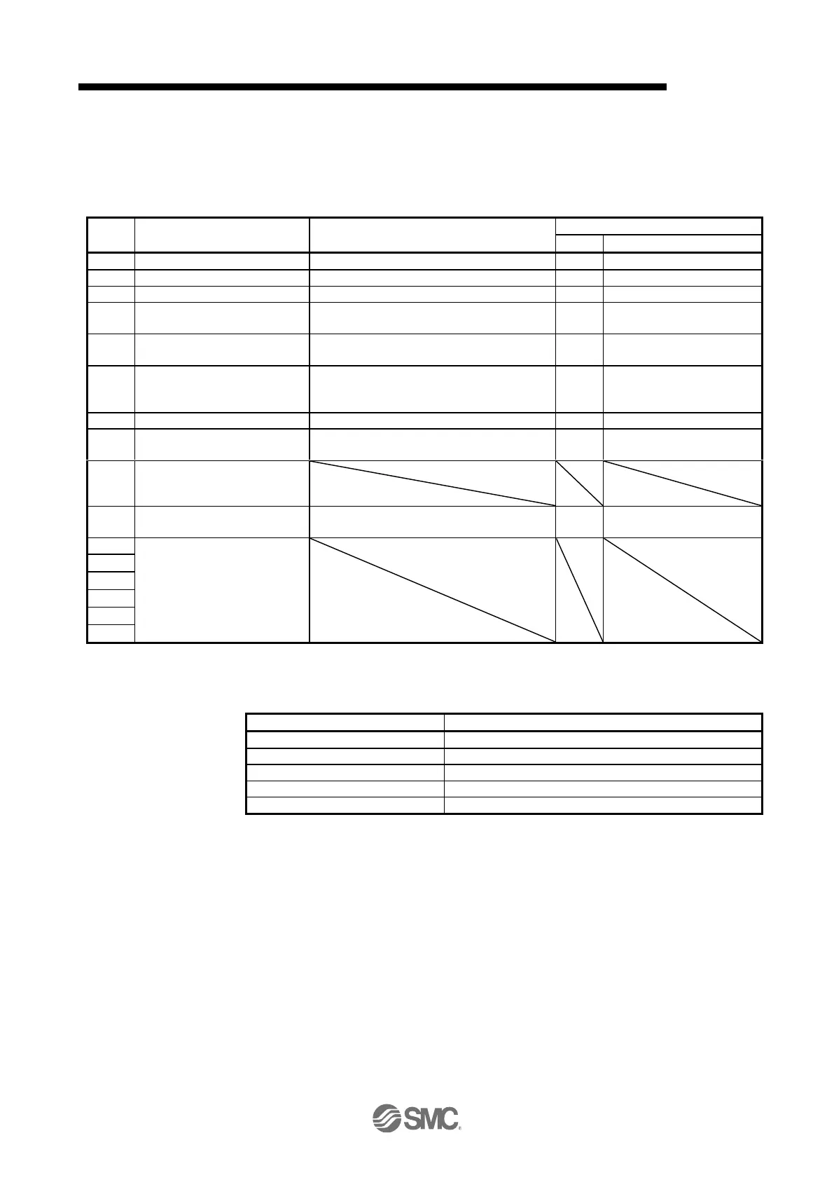 Page #870 background image