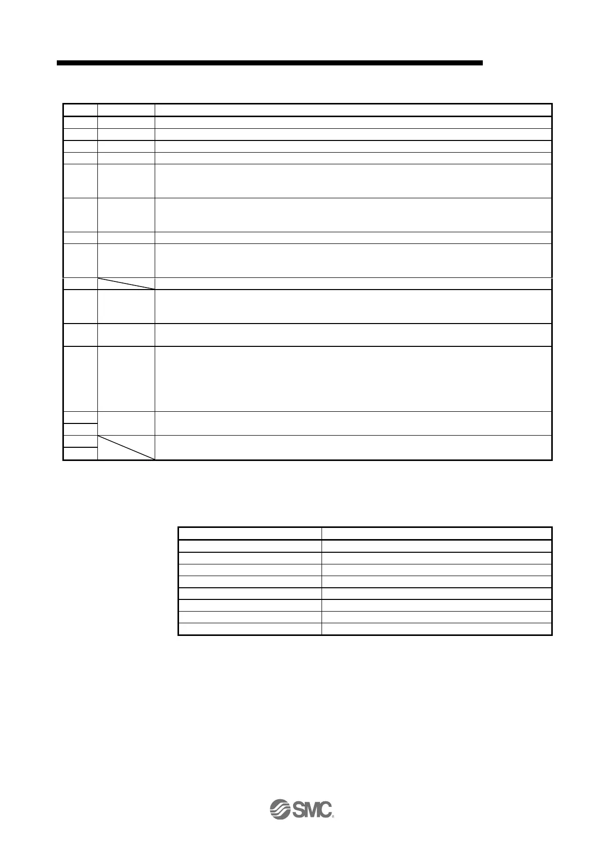 Page #871 background image