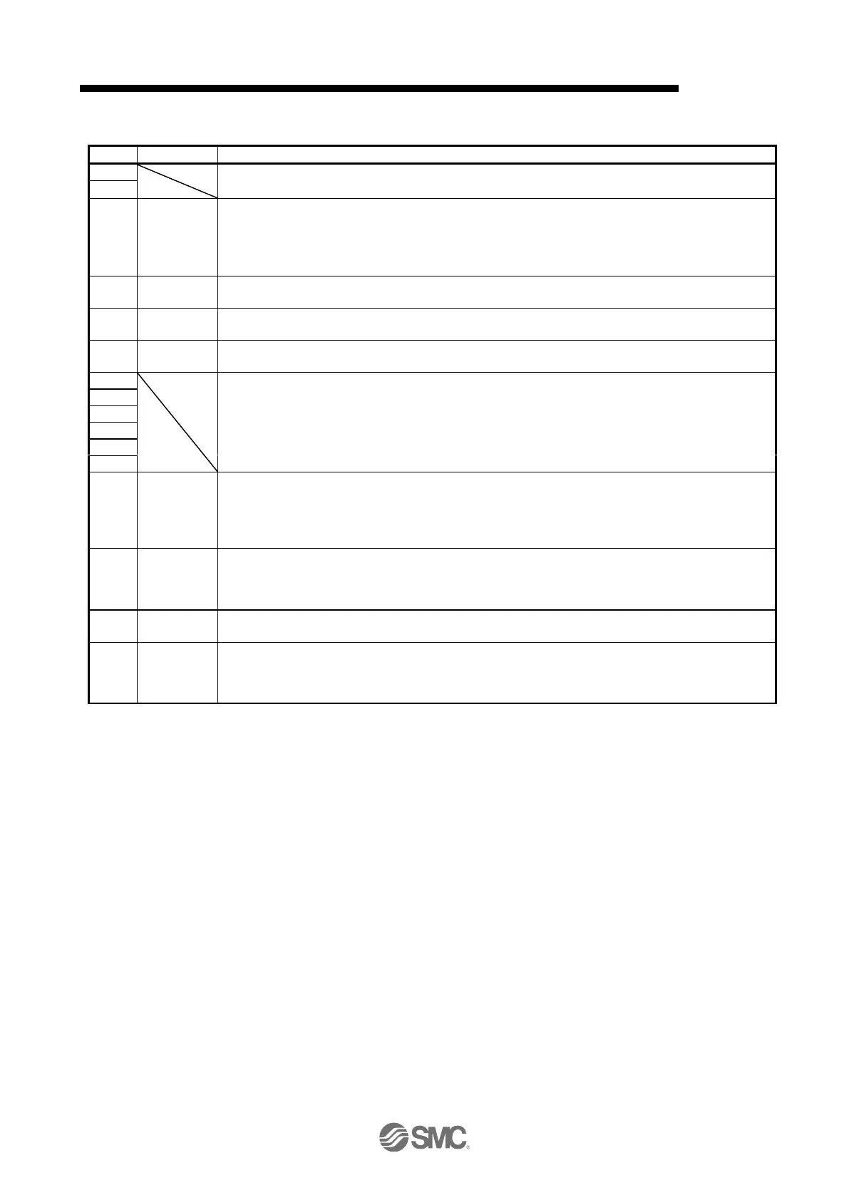Page #872 background image