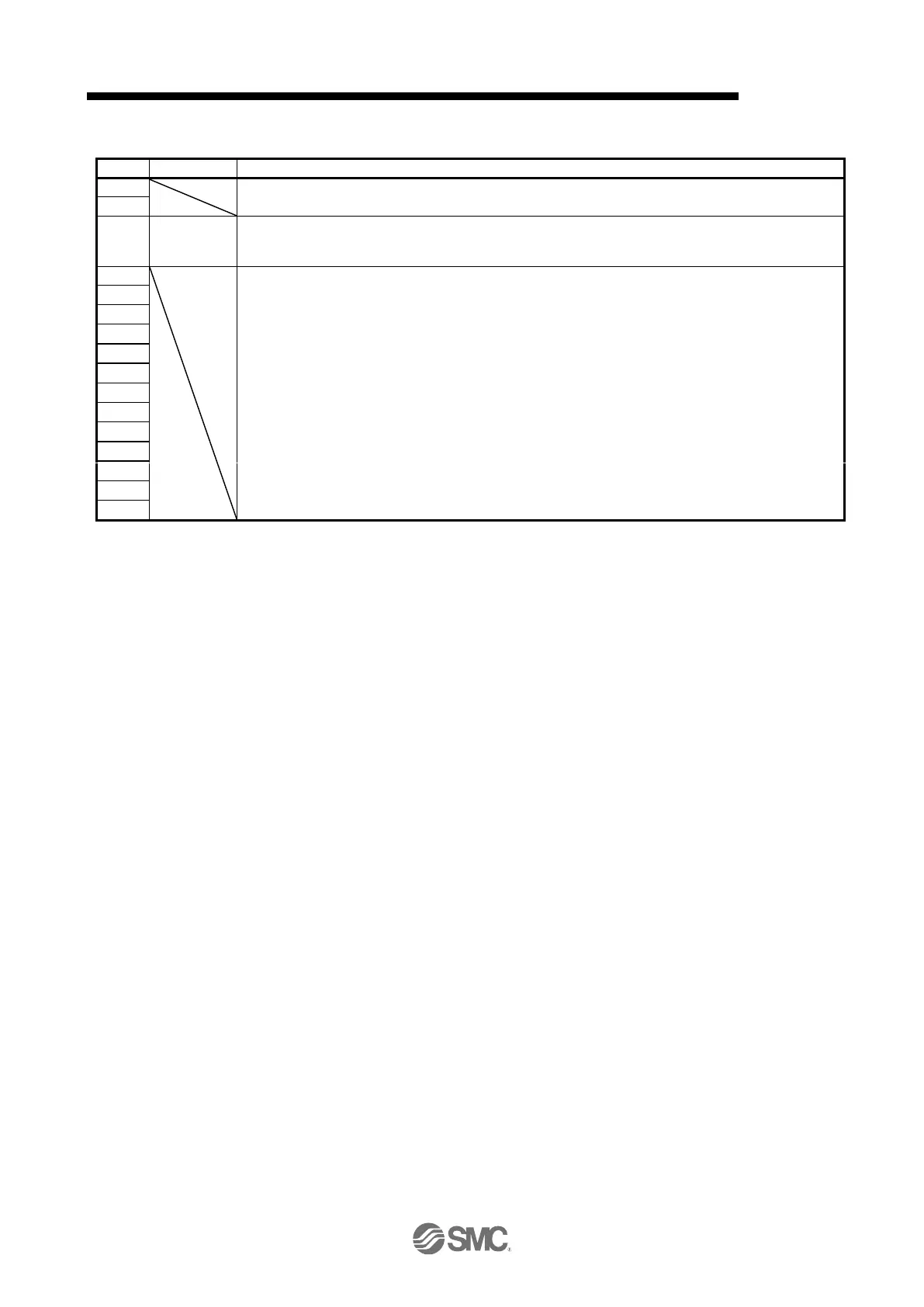 Page #875 background image