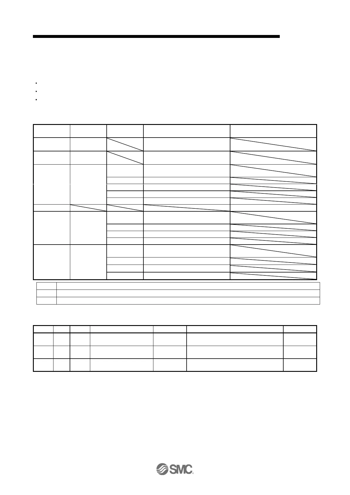 Page #876 background image