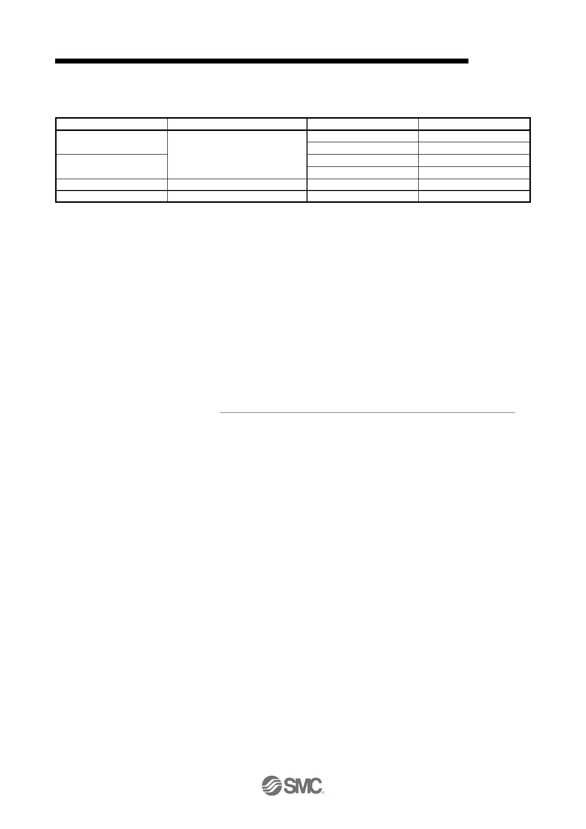 Page #880 background image