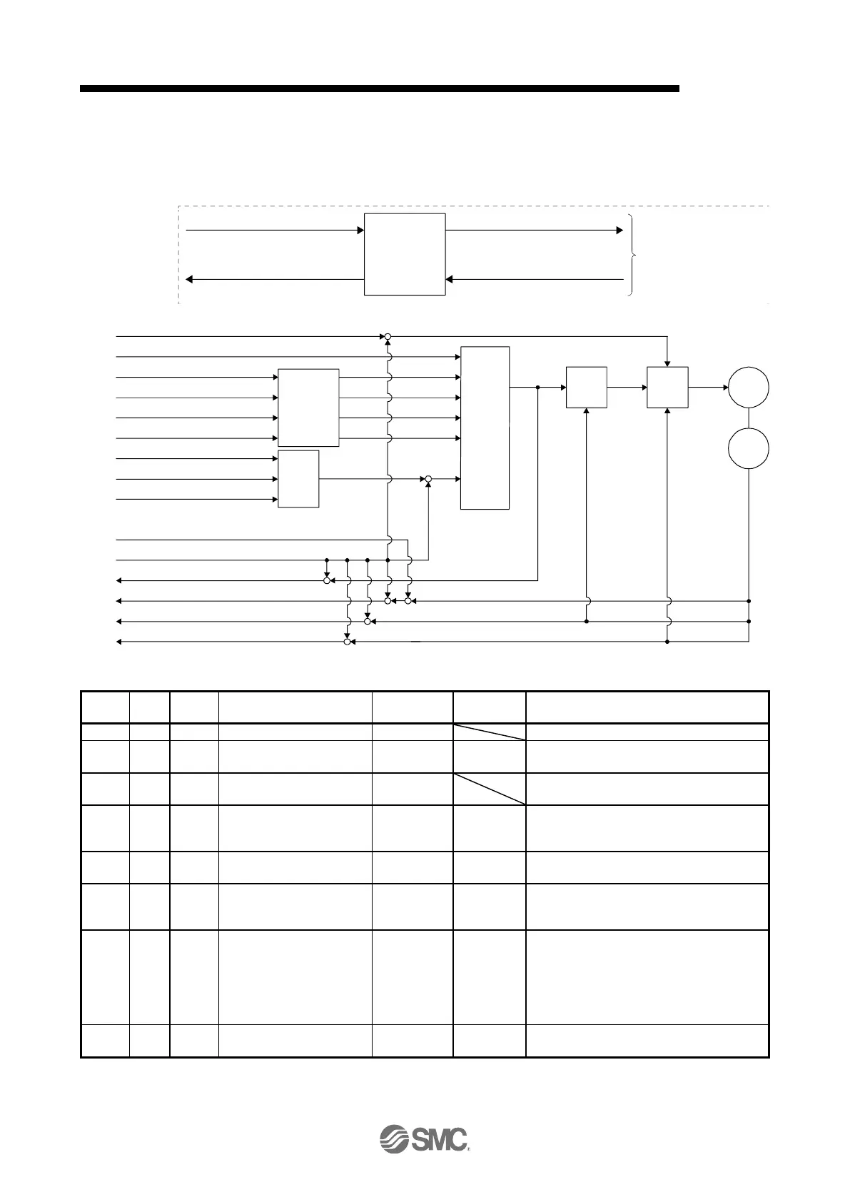 Page #882 background image