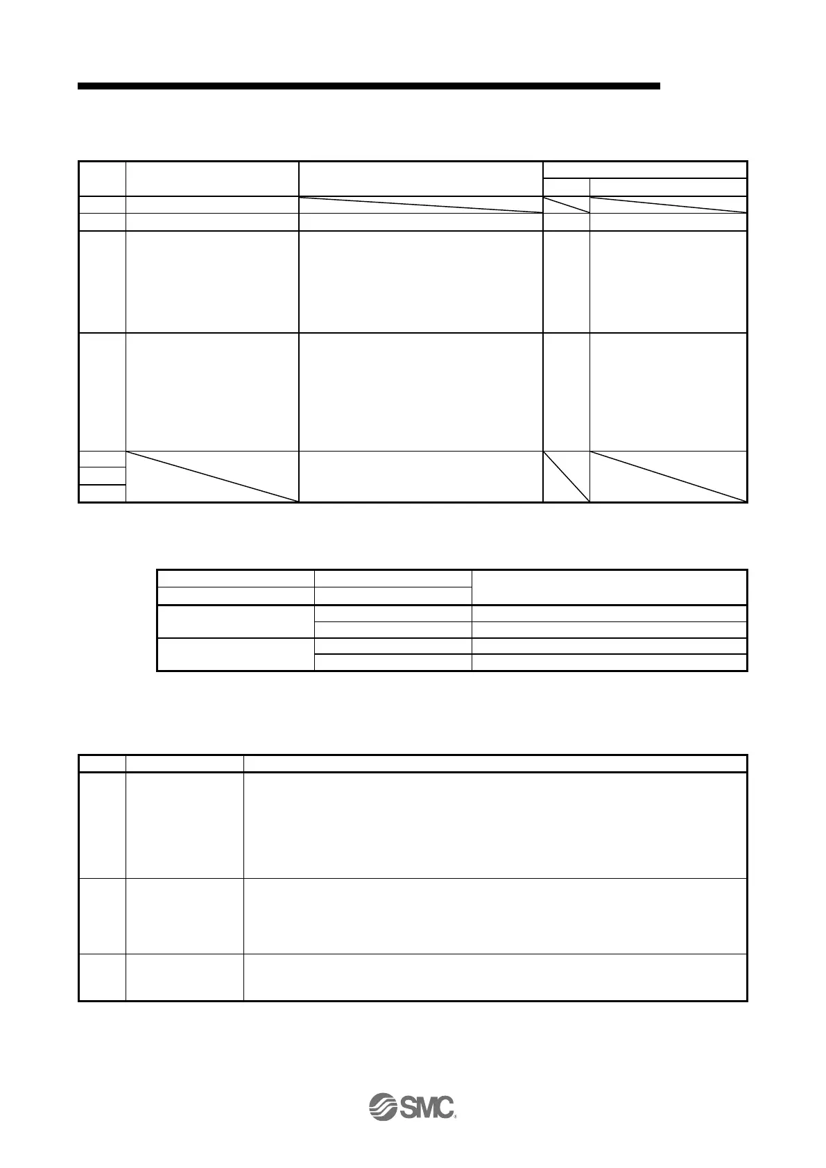 Page #885 background image