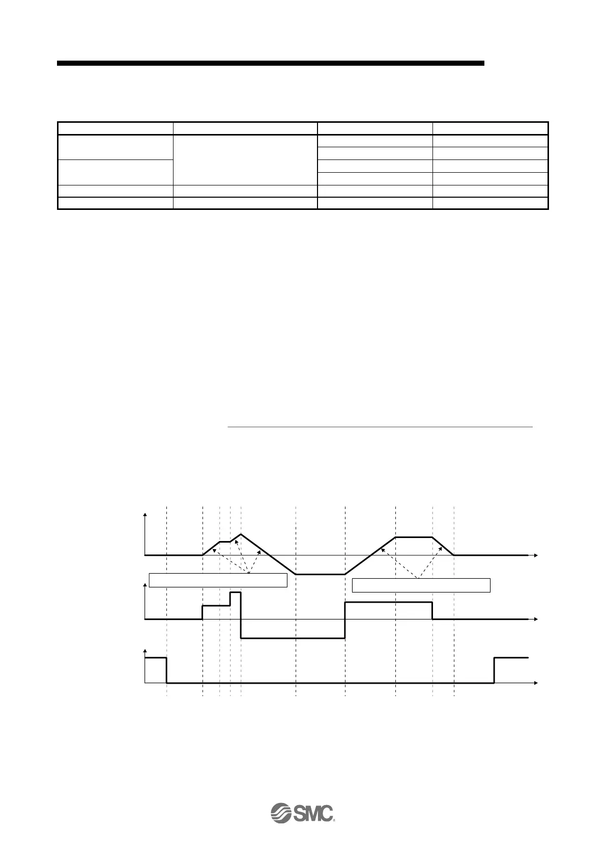 Page #890 background image