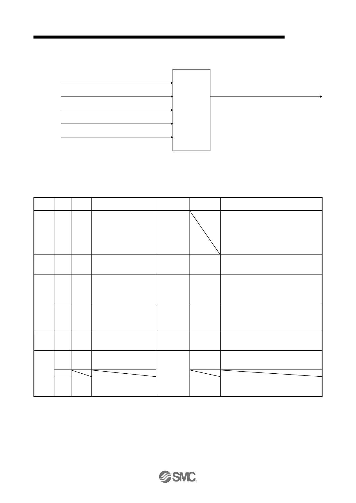 Page #891 background image