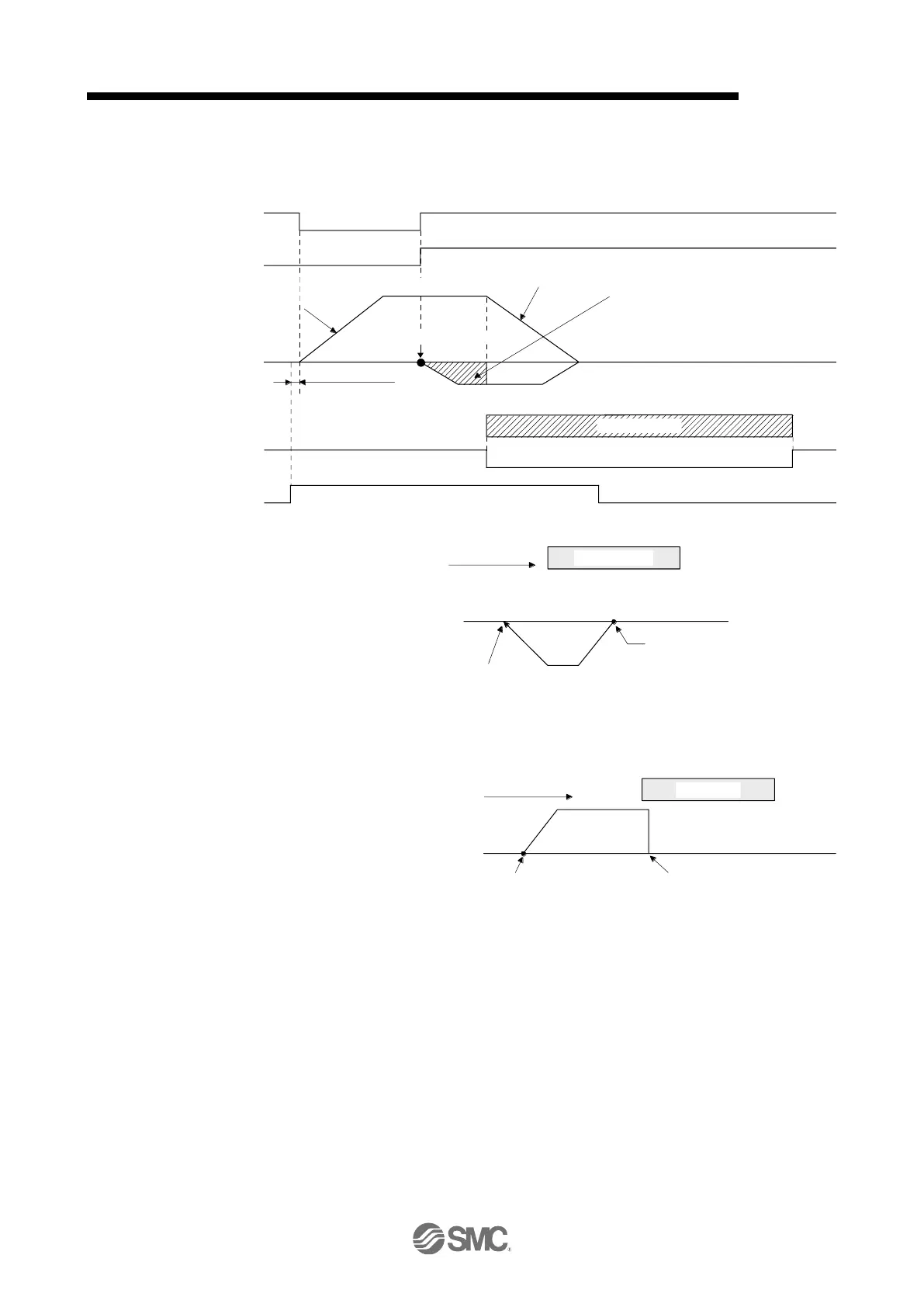 Page #903 background image