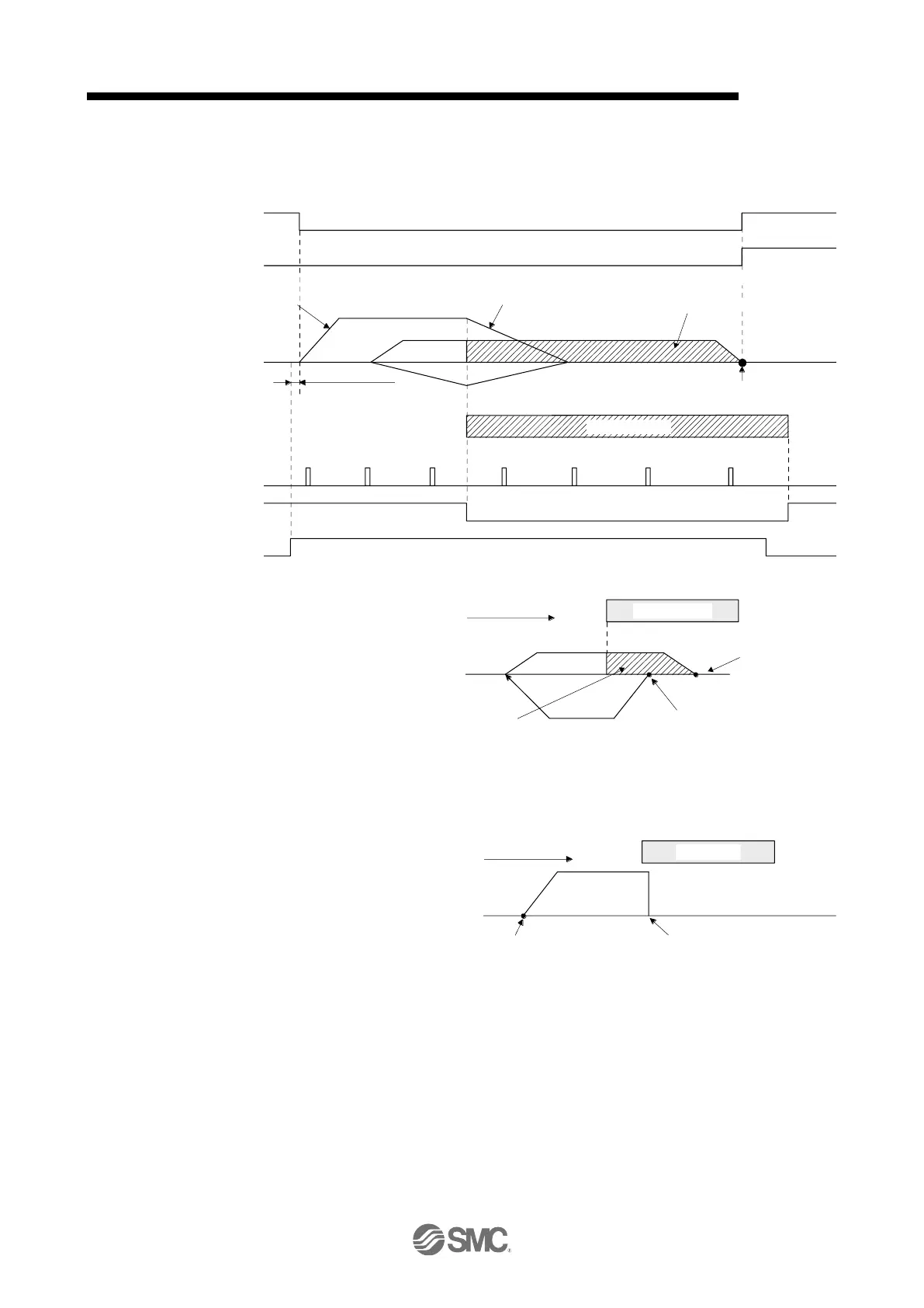 Page #904 background image