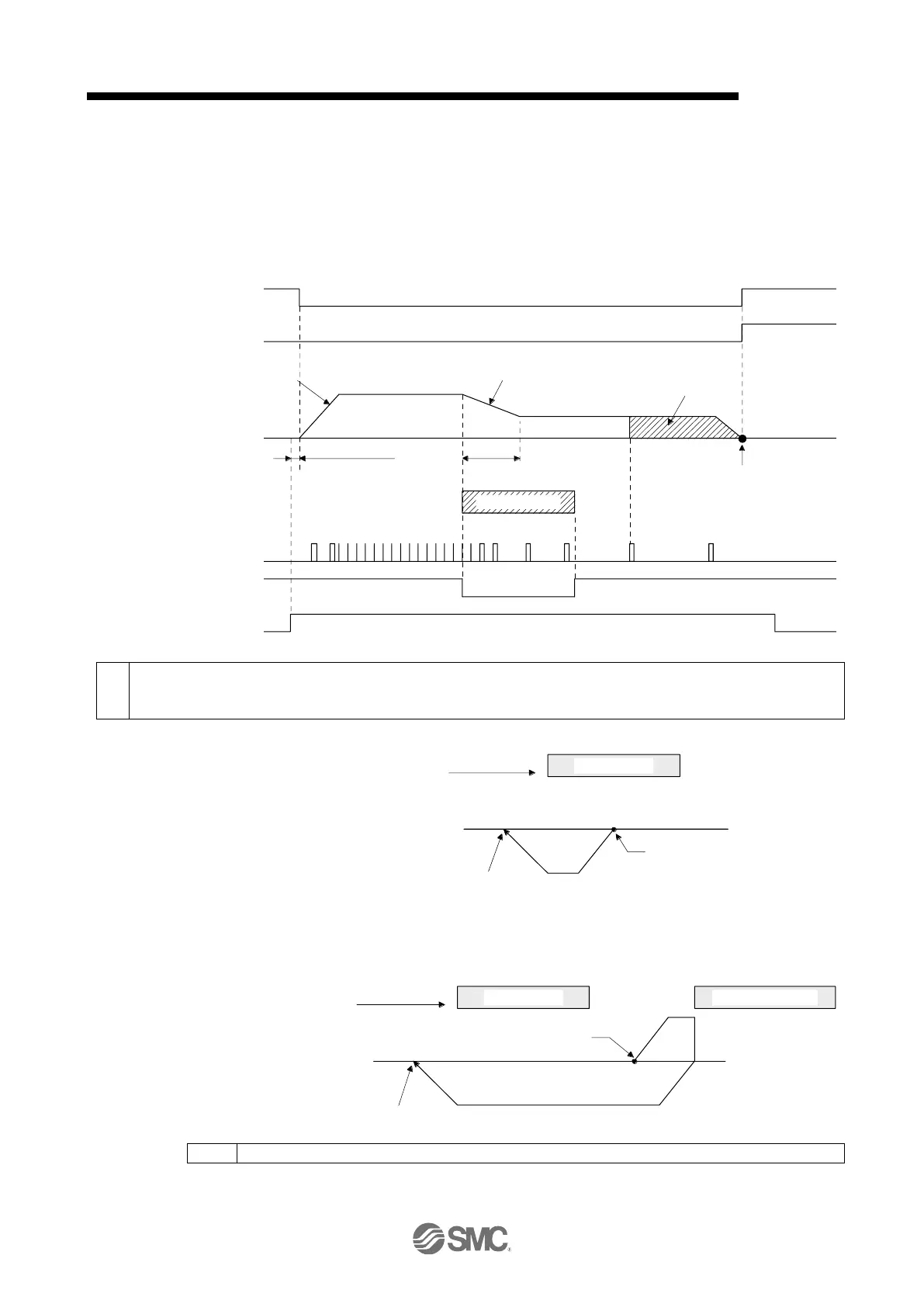 Page #908 background image