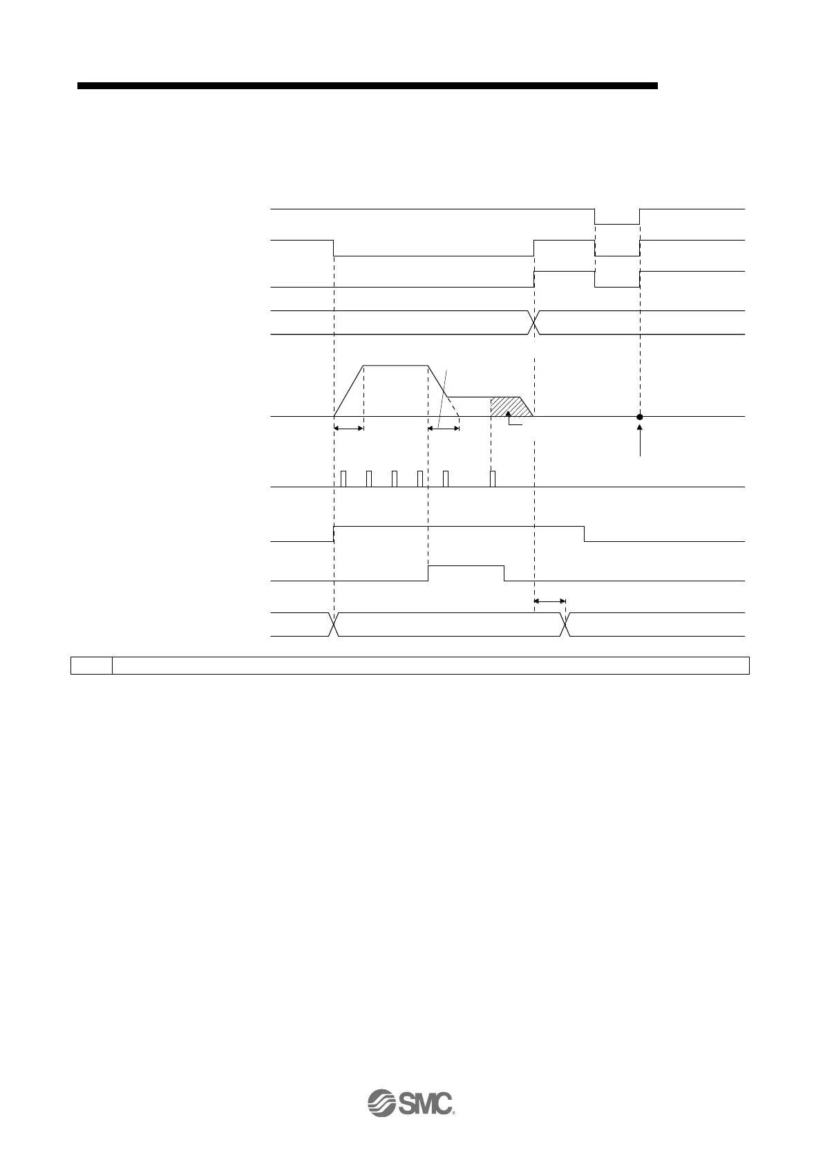 Page #909 background image