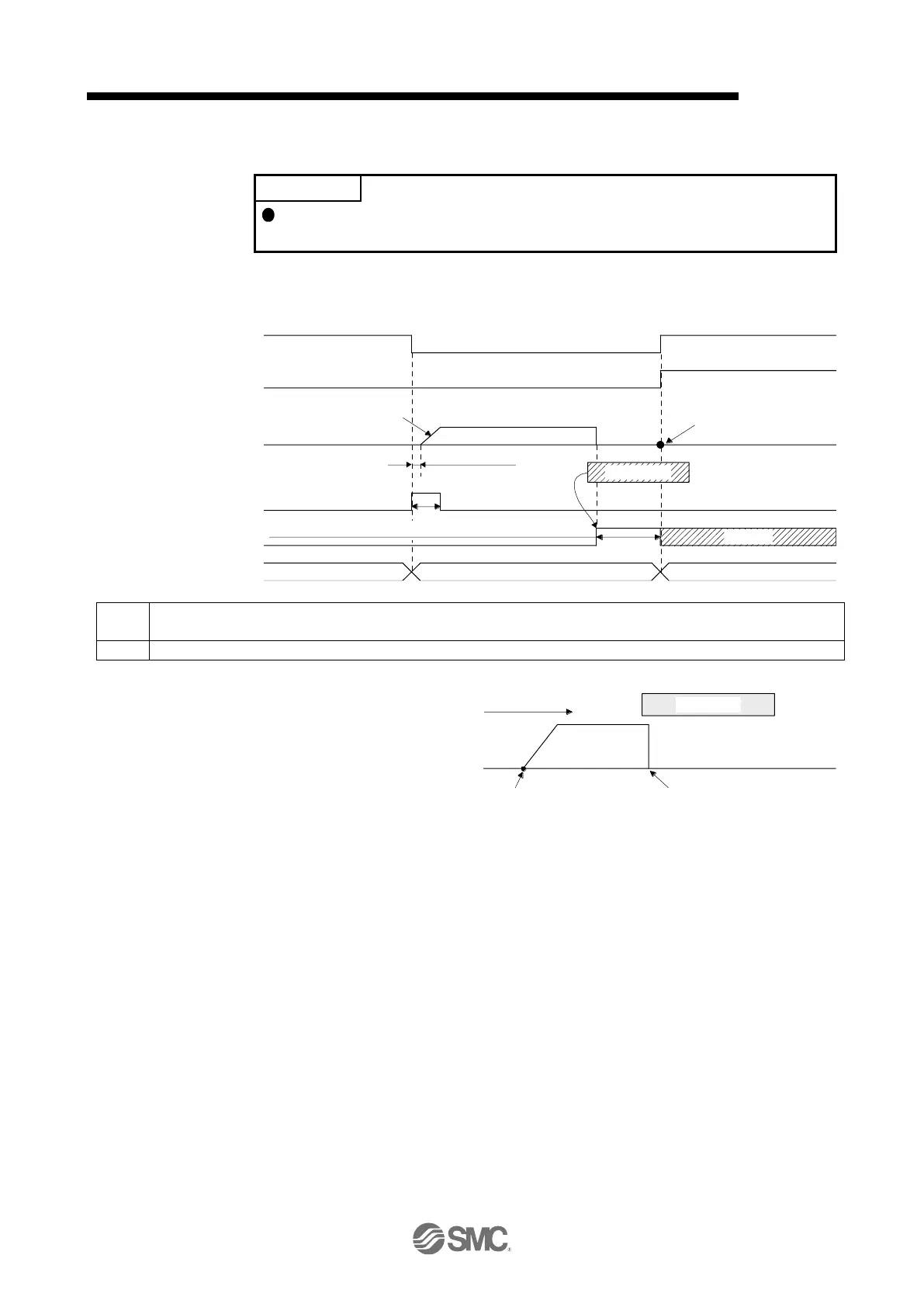 Page #912 background image
