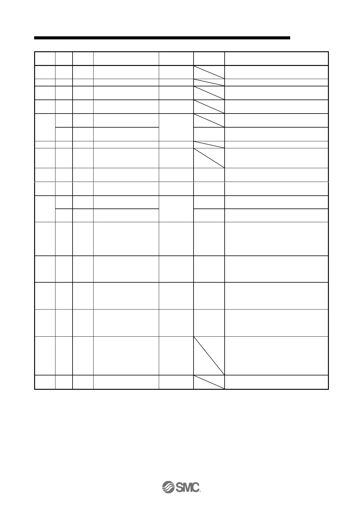 Page #920 background image