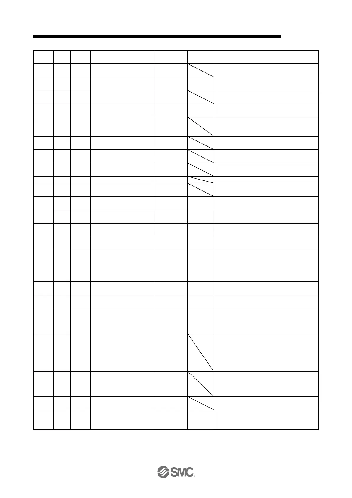 Page #925 background image