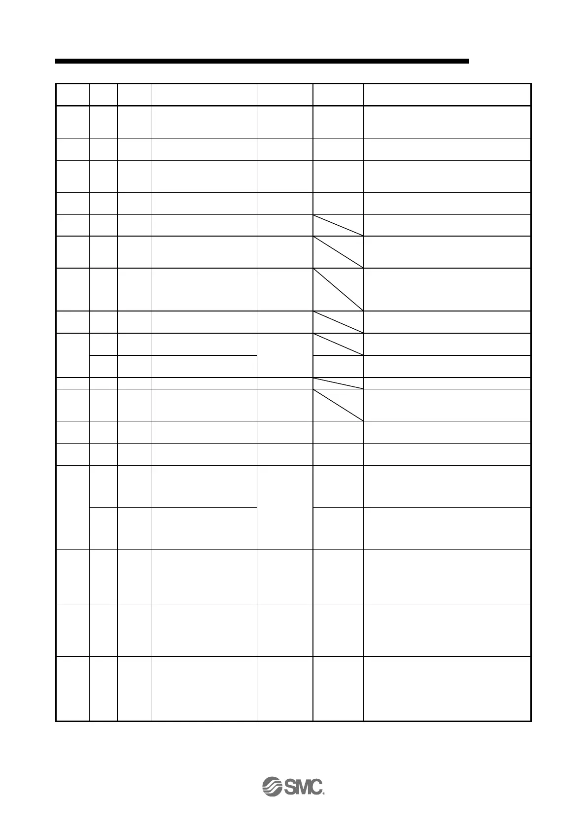 Page #932 background image