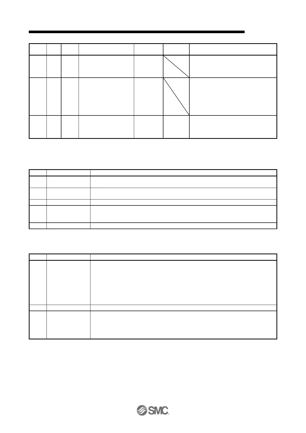 Page #933 background image