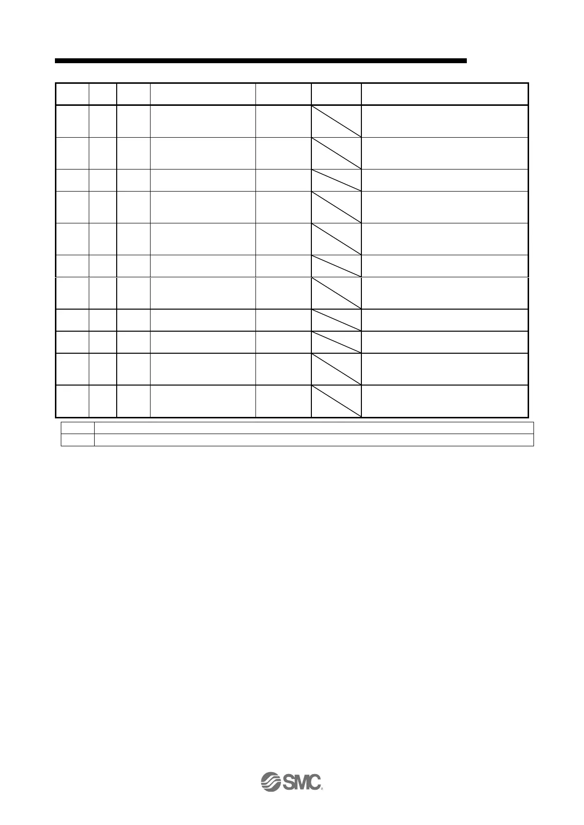 Page #939 background image