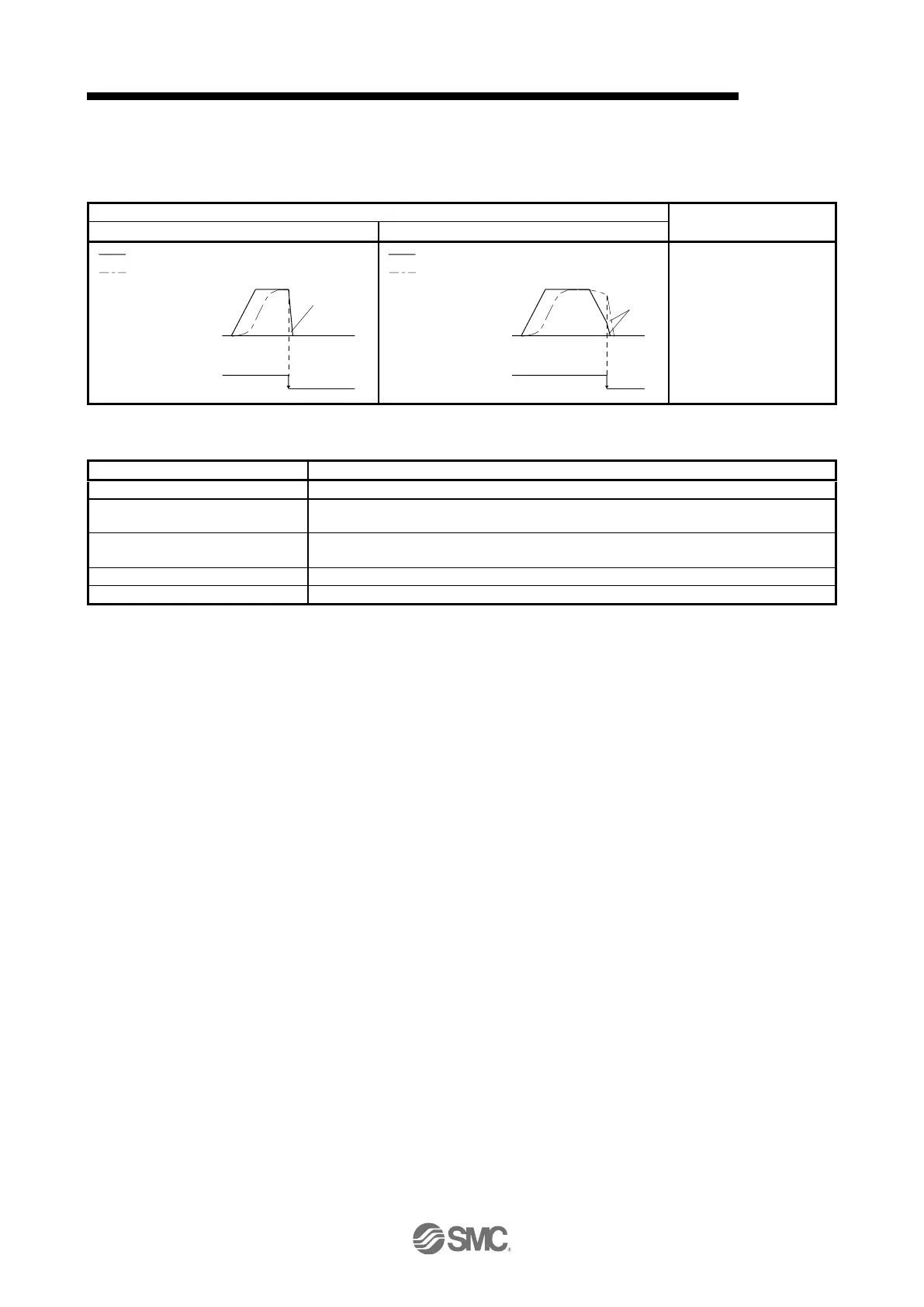 Page #940 background image
