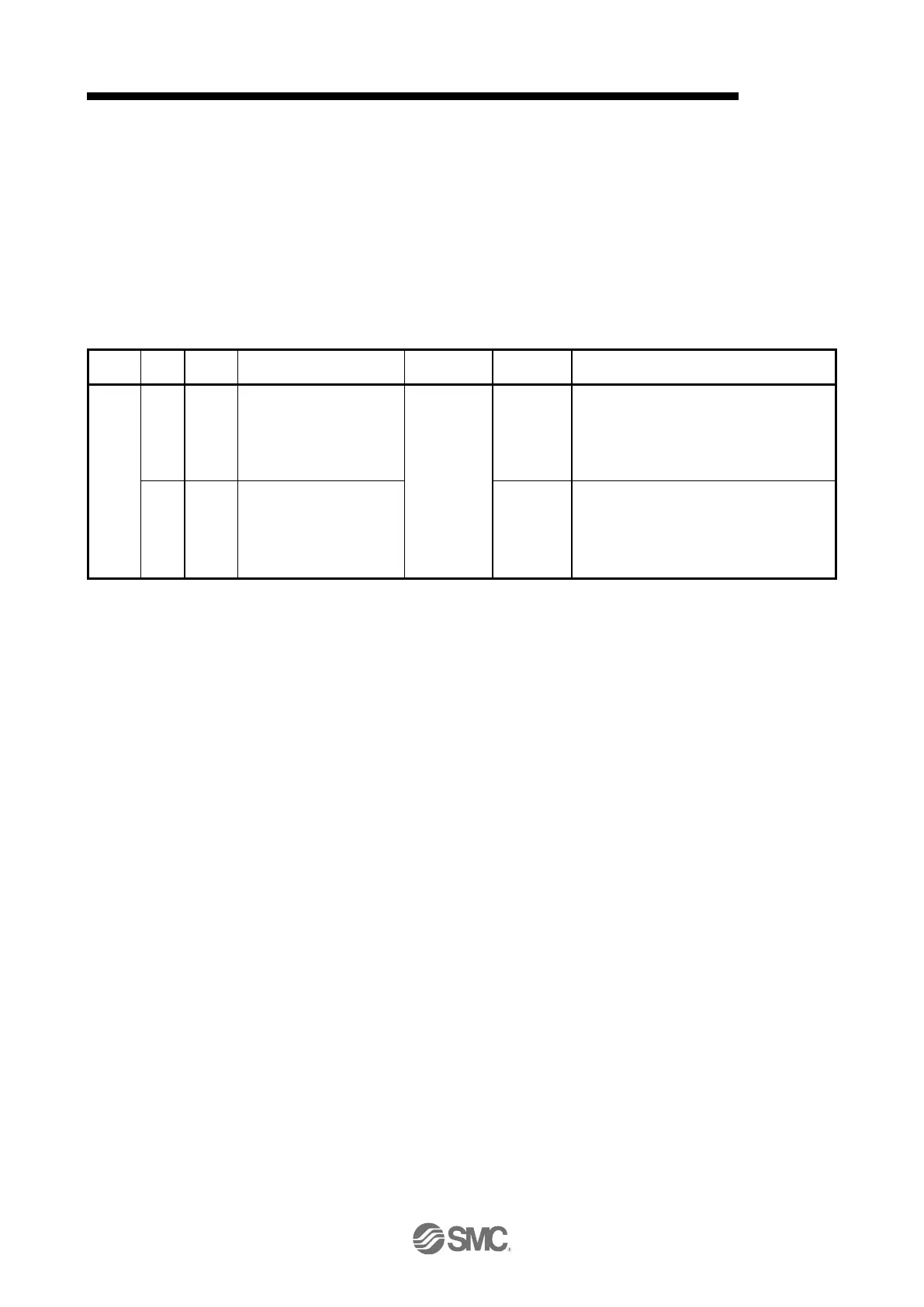 Page #941 background image