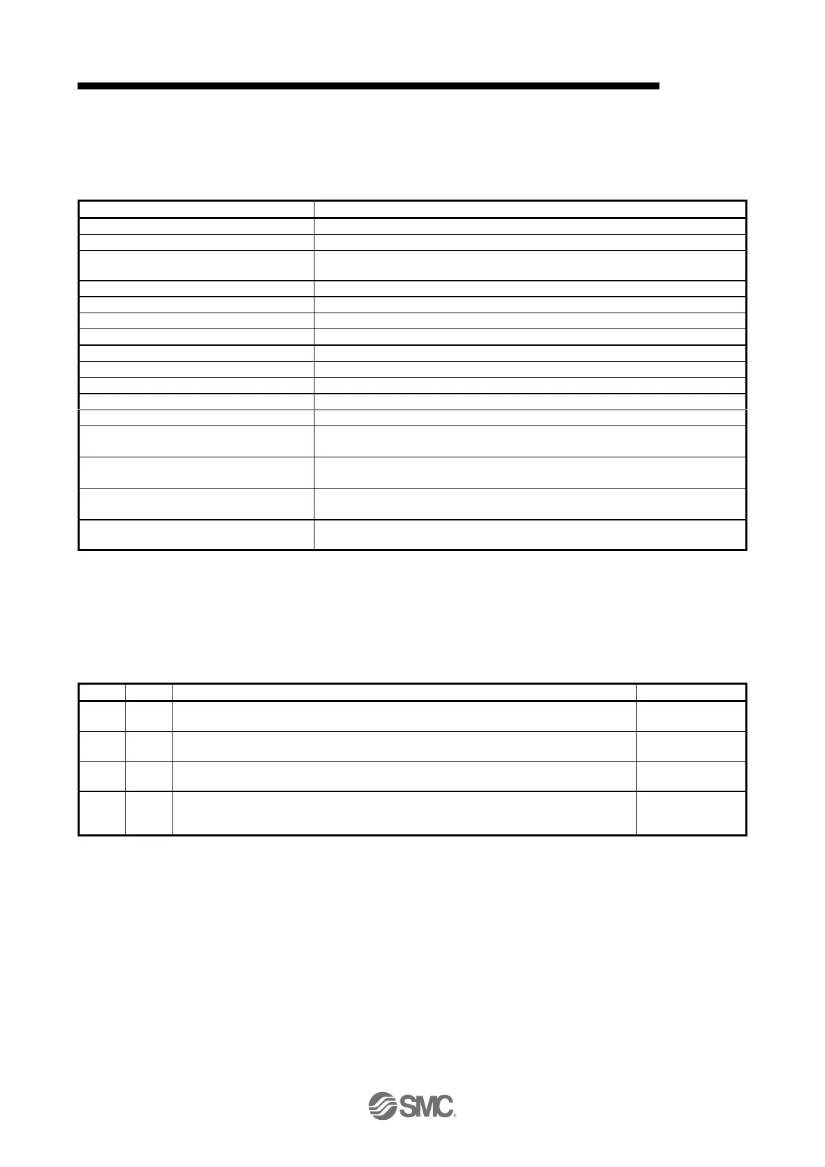 Page #957 background image