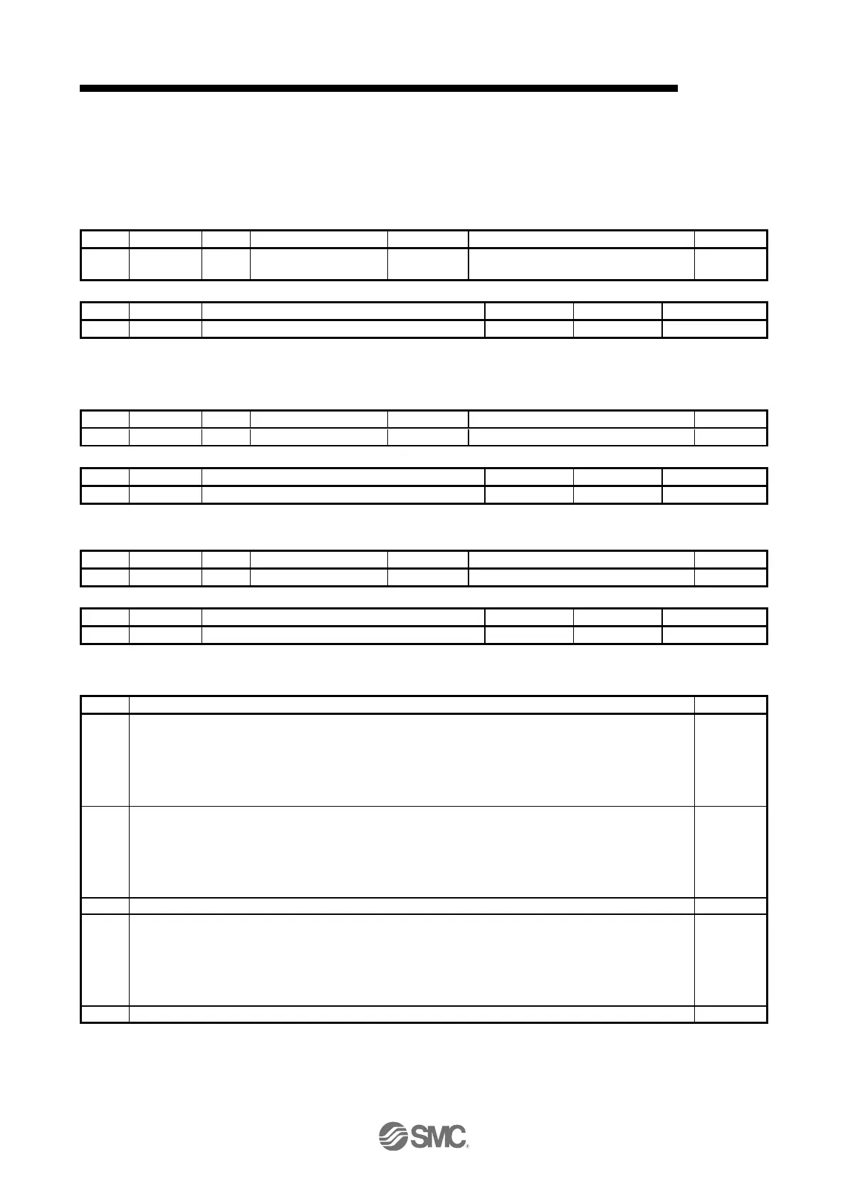 Page #995 background image