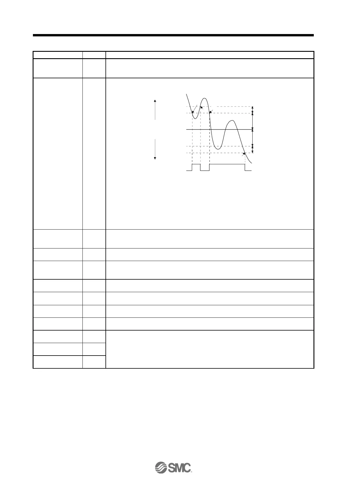 Page #69 background image