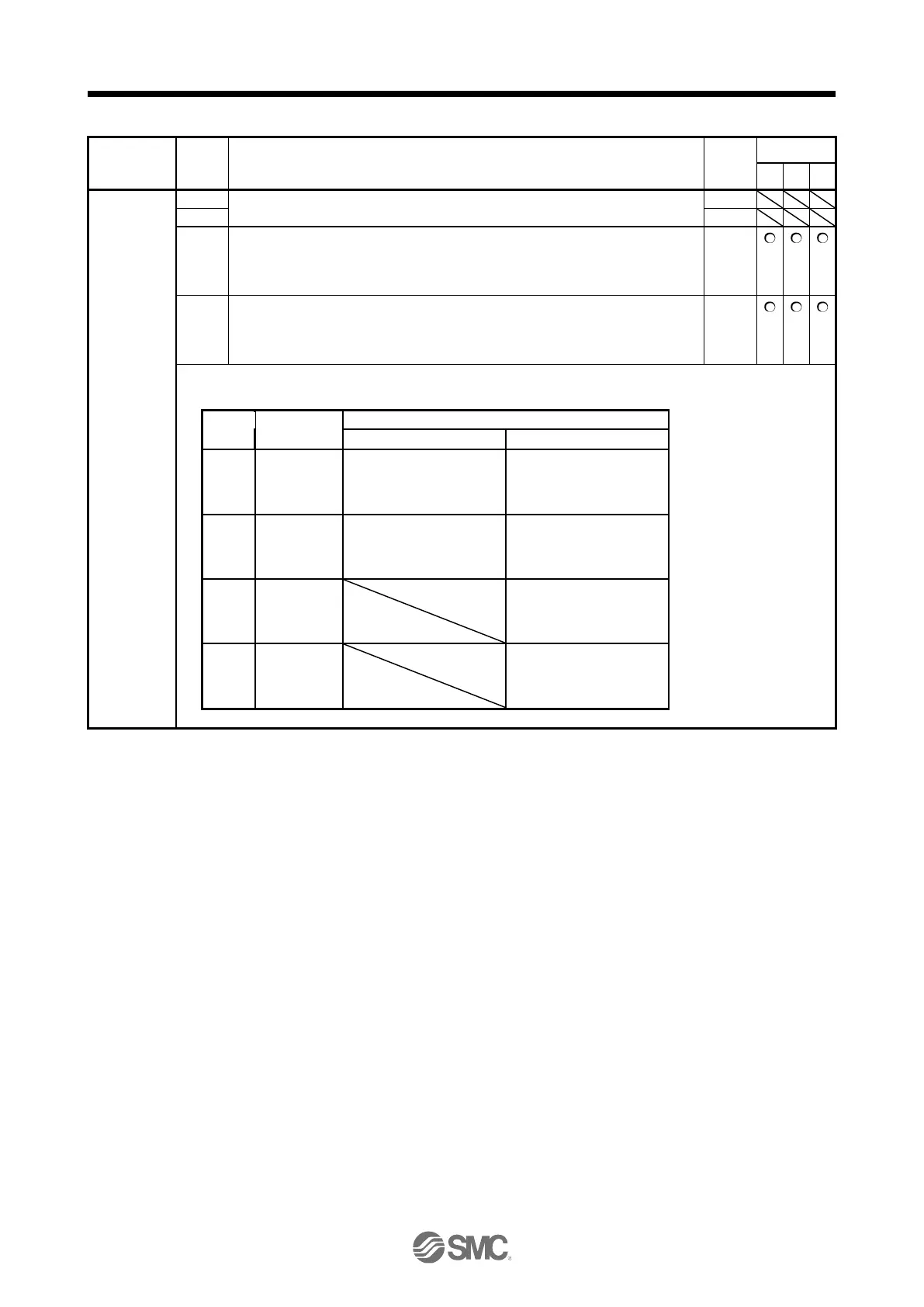 Page #125 background image