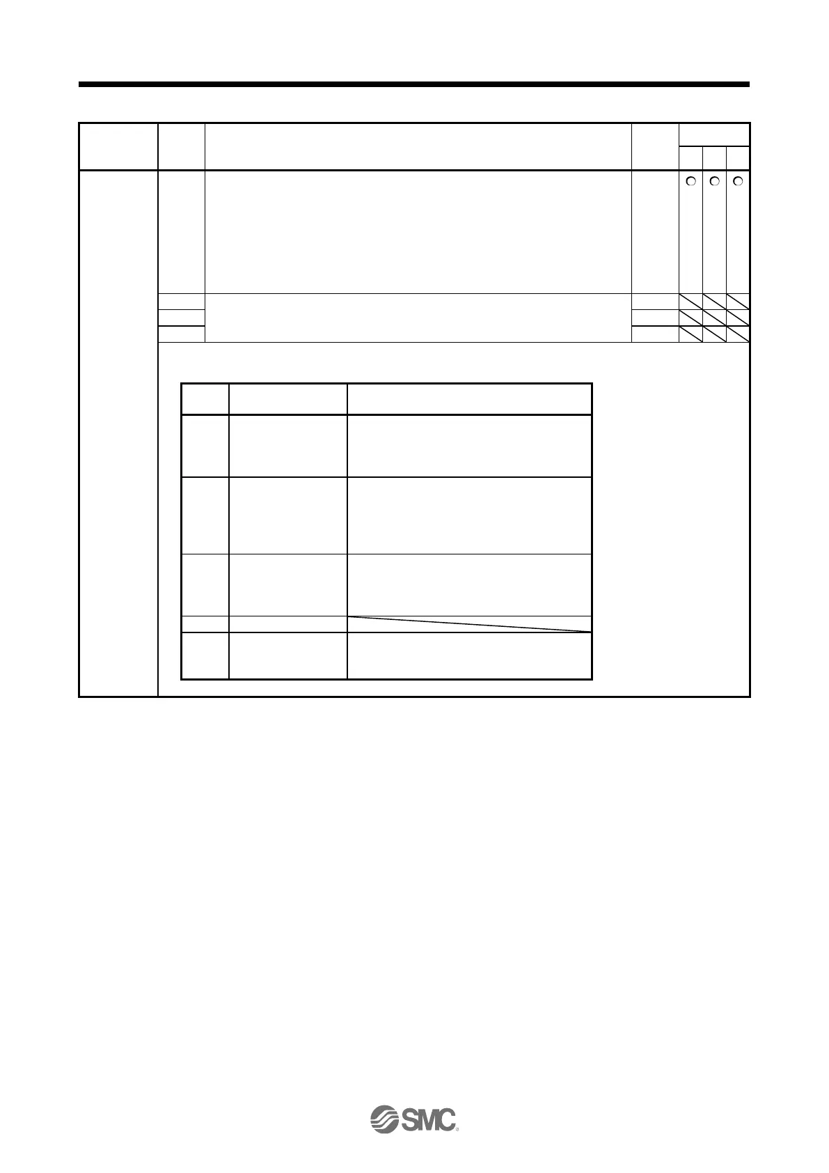 Page #129 background image