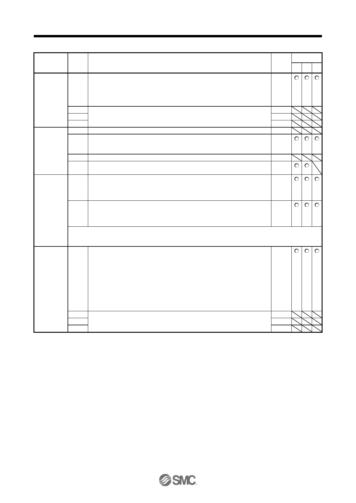 Page #136 background image