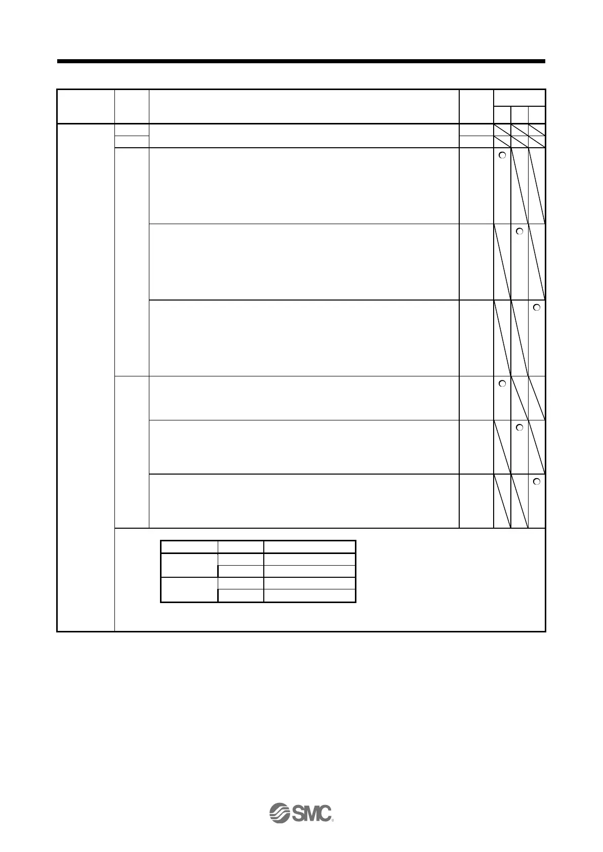 Page #168 background image