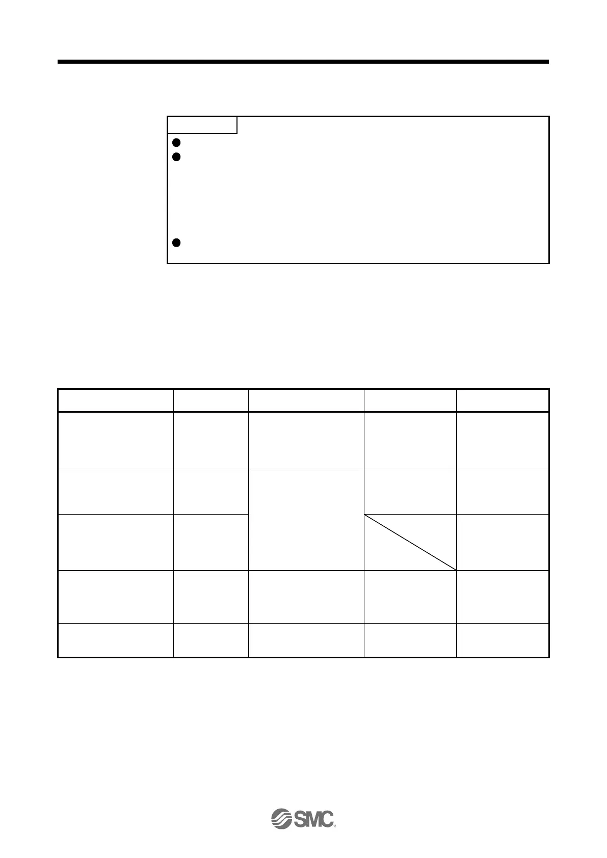 Page #210 background image