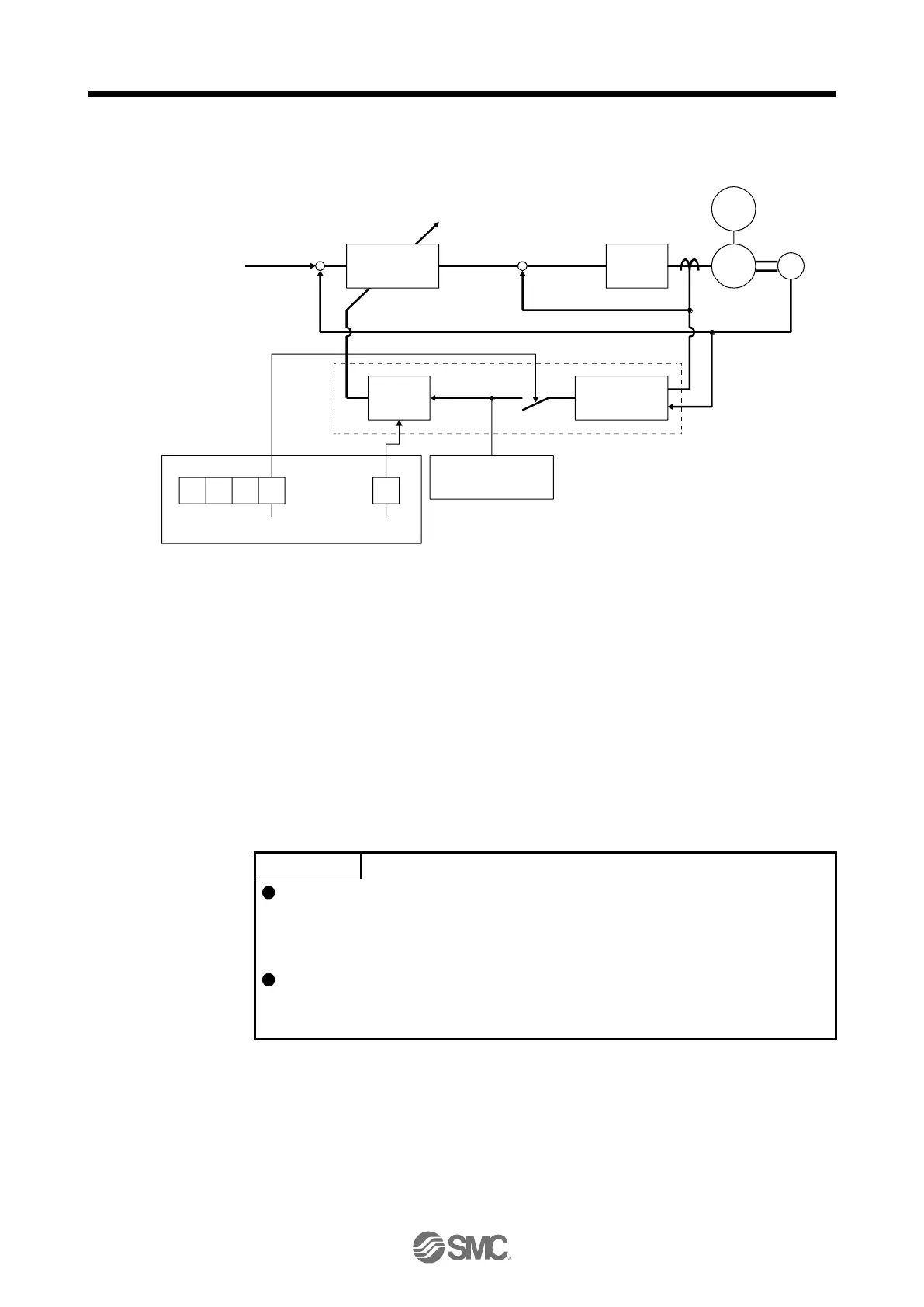 Page #221 background image