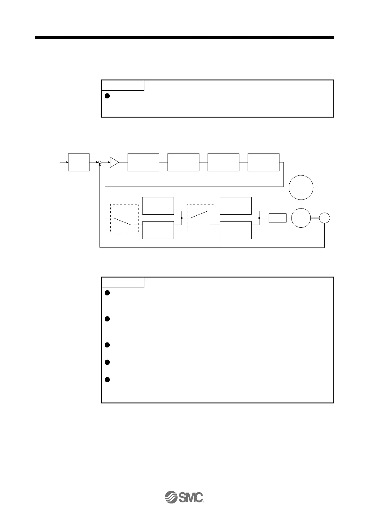 Page #231 background image