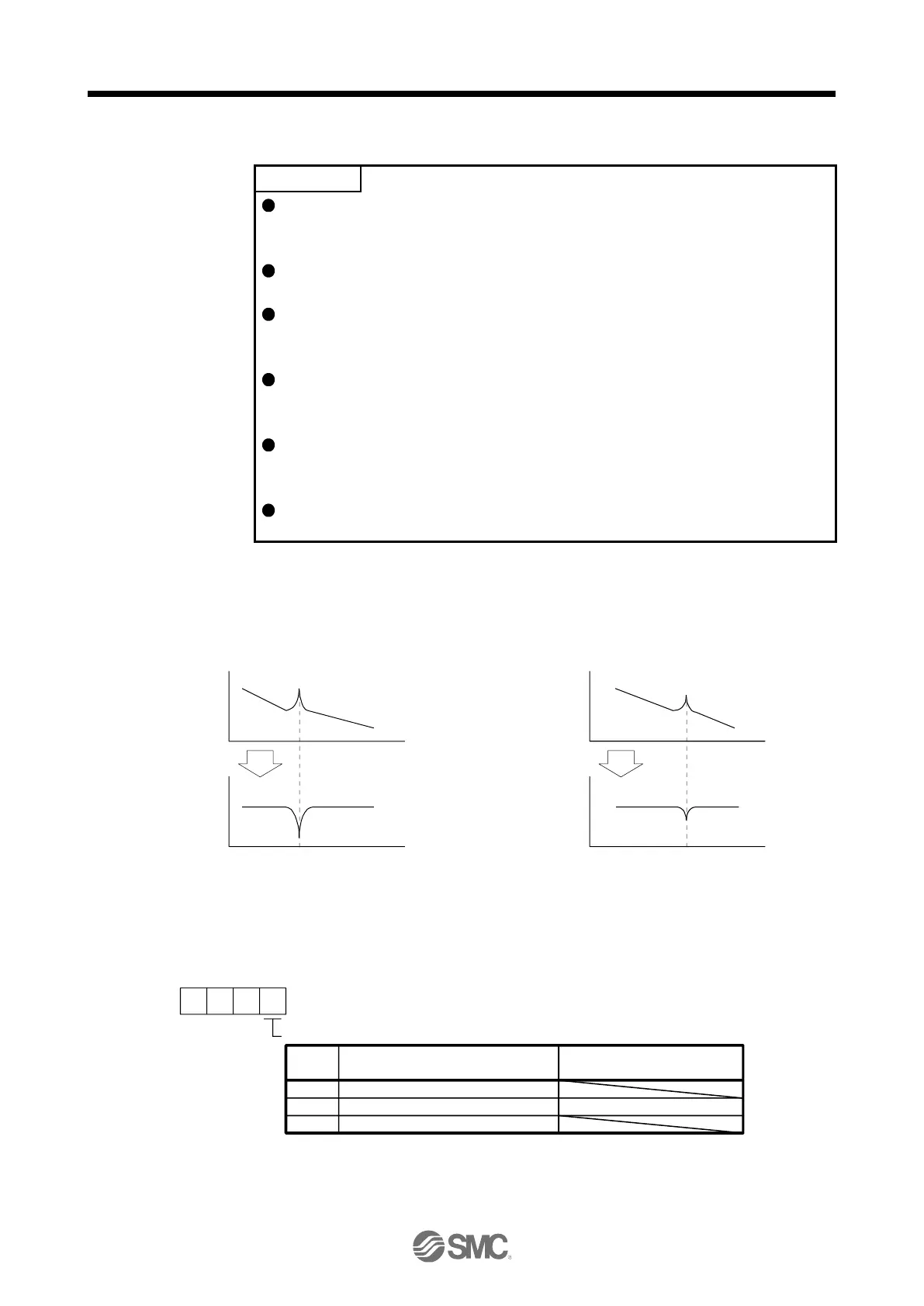 Page #234 background image