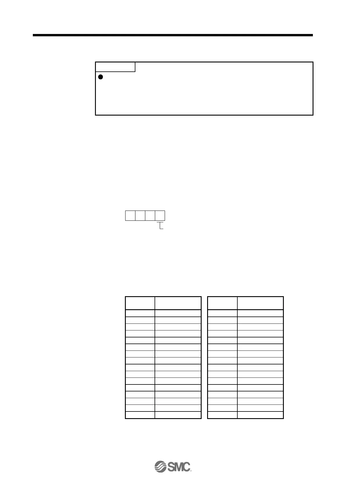 Page #236 background image