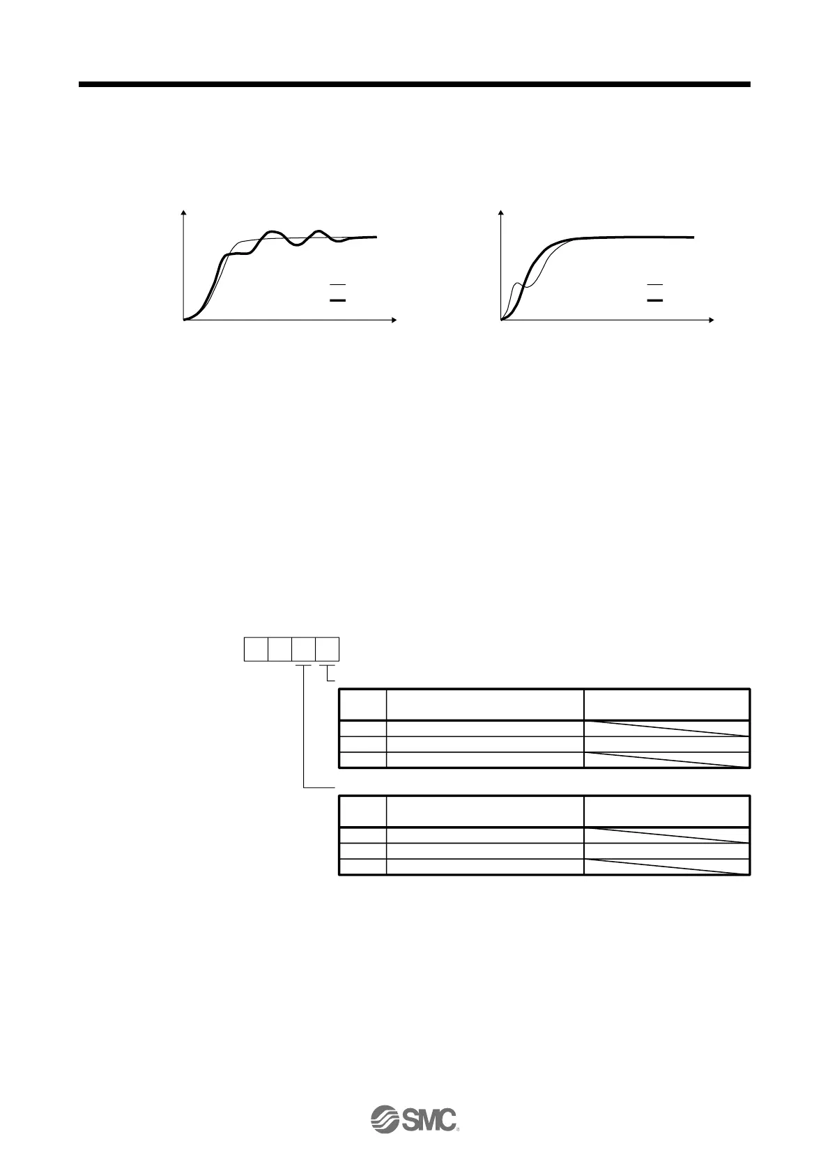 Page #238 background image