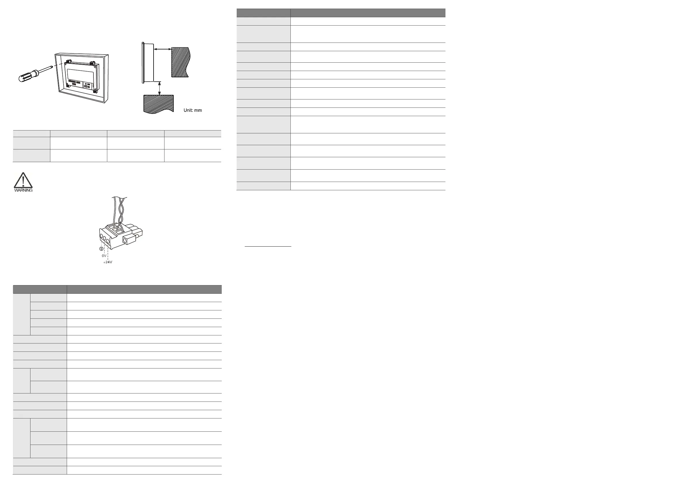 Page #2 background image