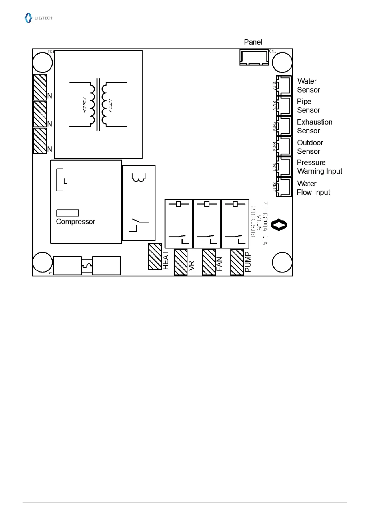 Page #4 background image