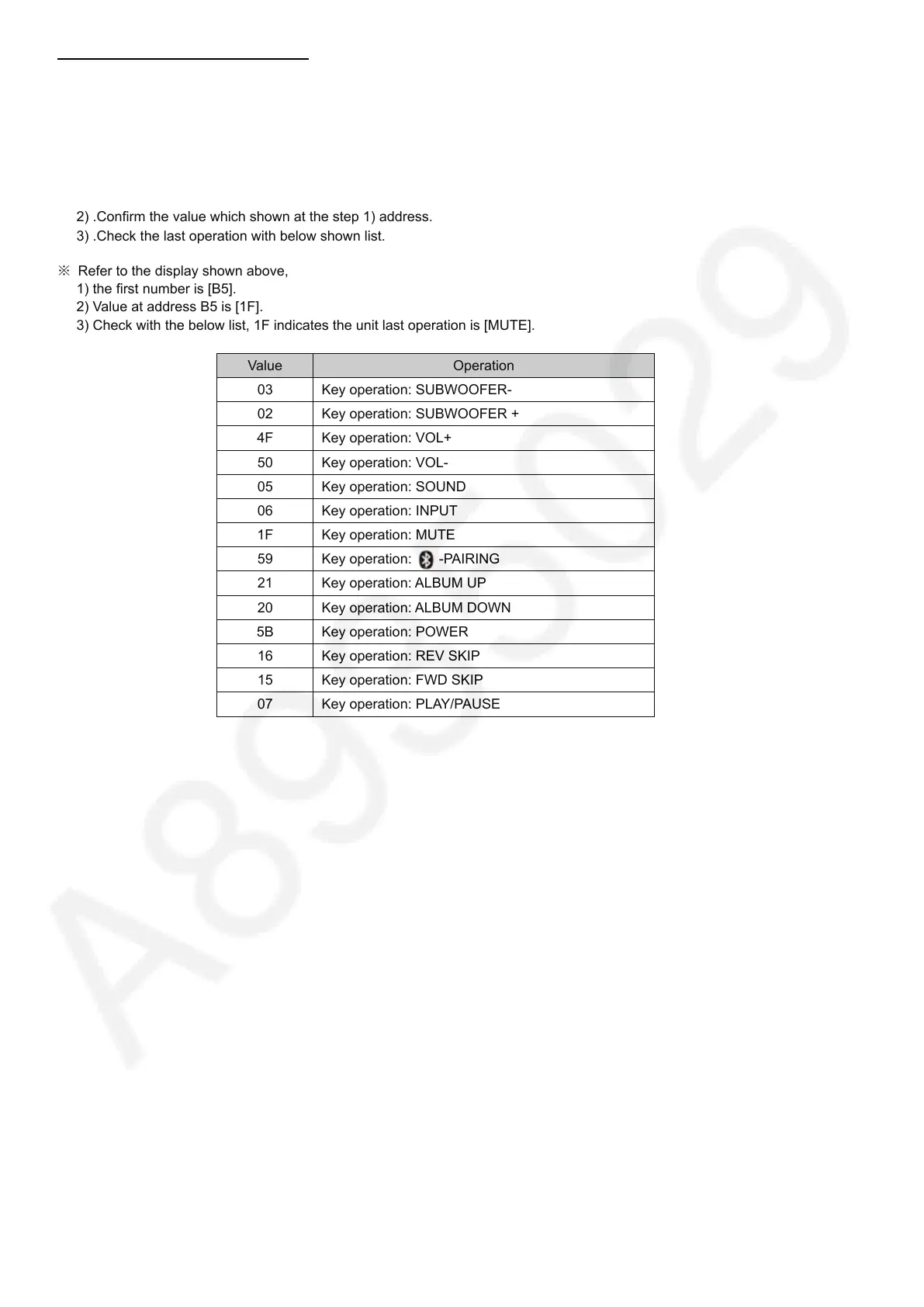 Page #12 background image