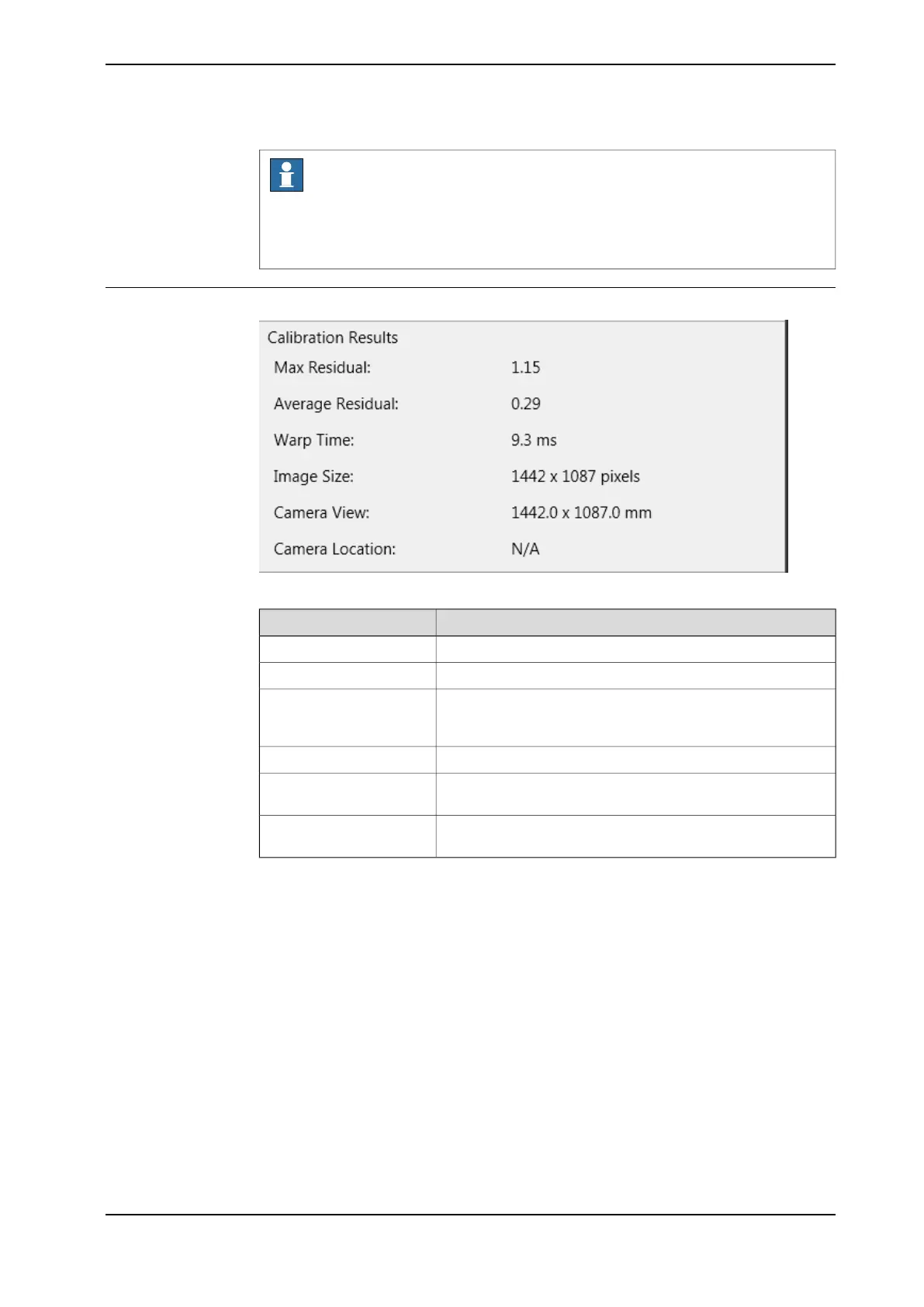 Page #239 background image