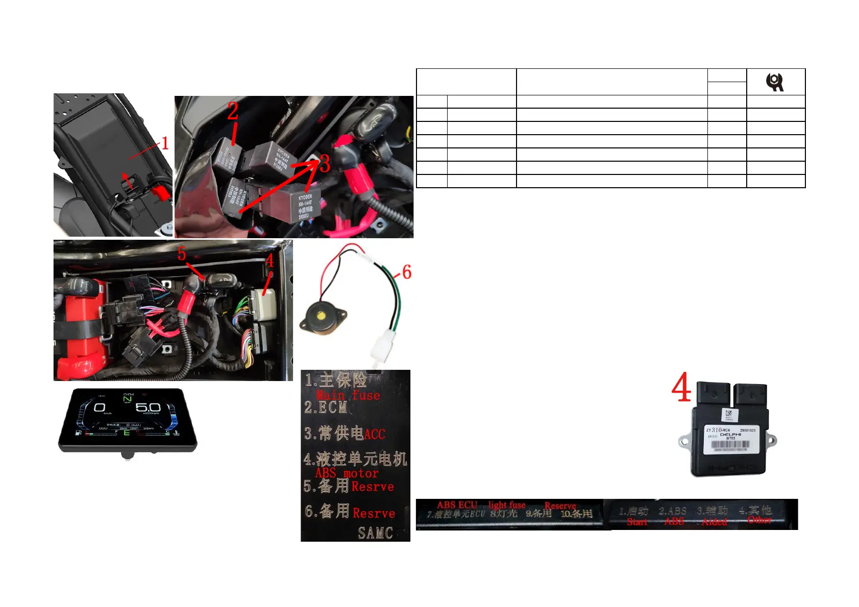 Page #94 background image