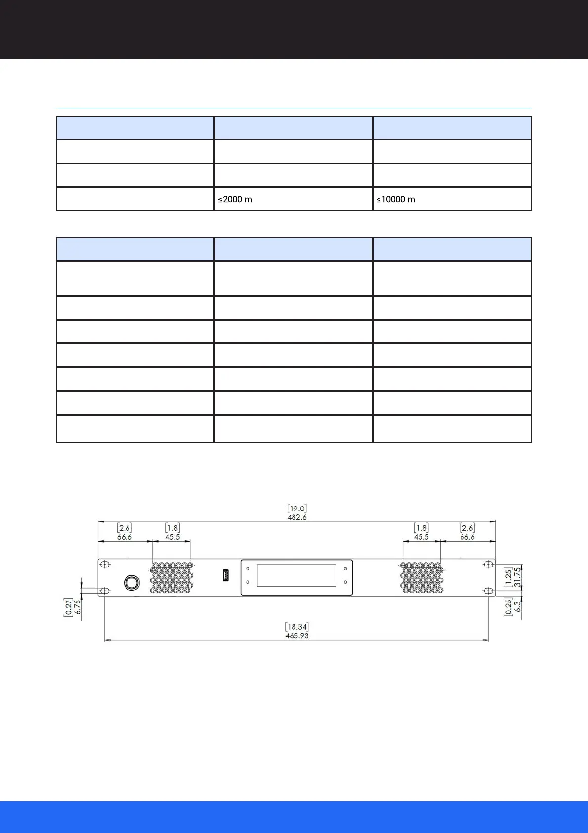 Page #136 background image