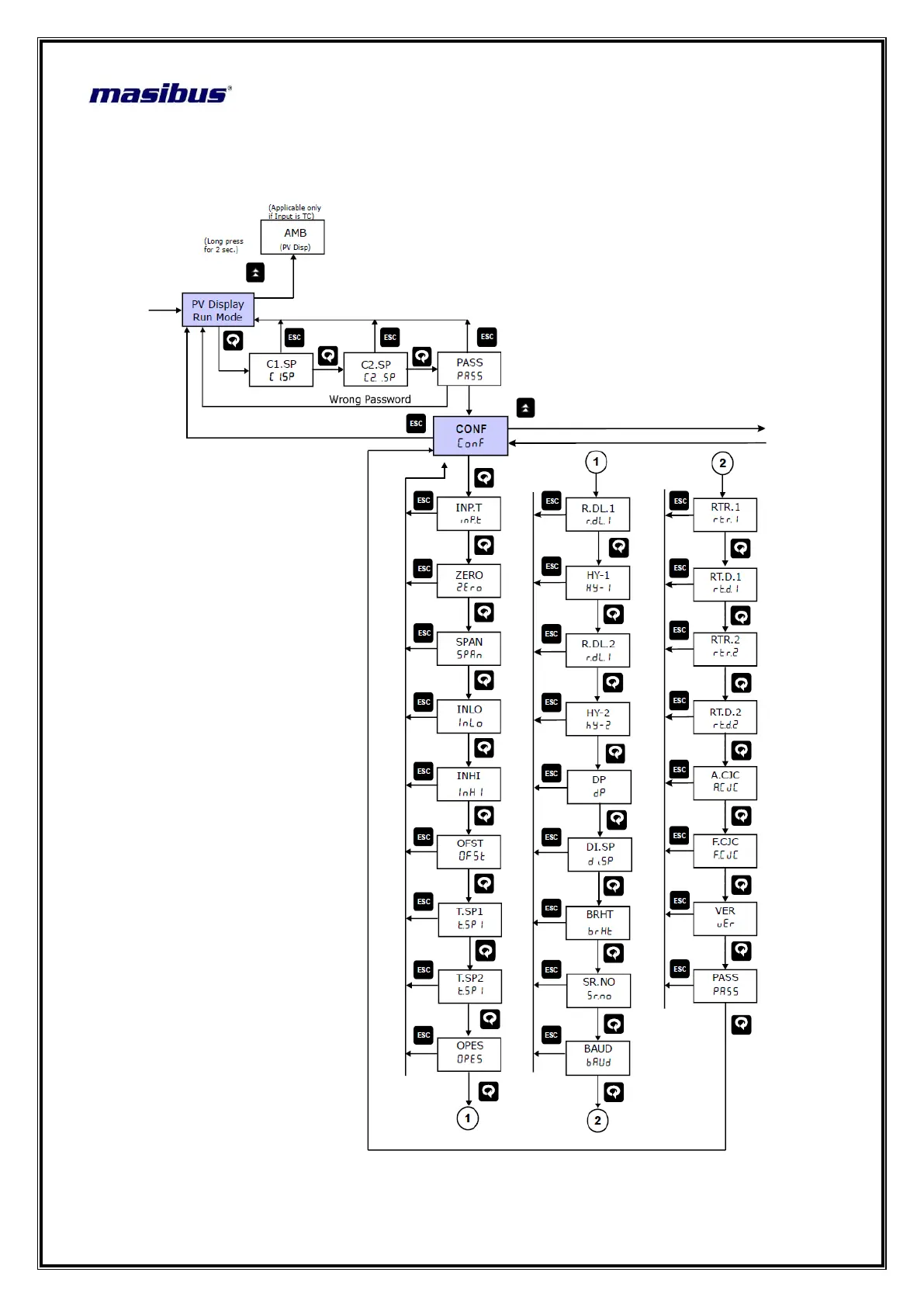 Page #32 background image