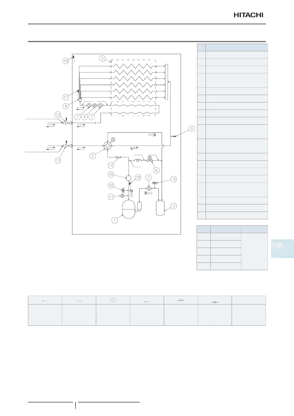 Page #89 background image