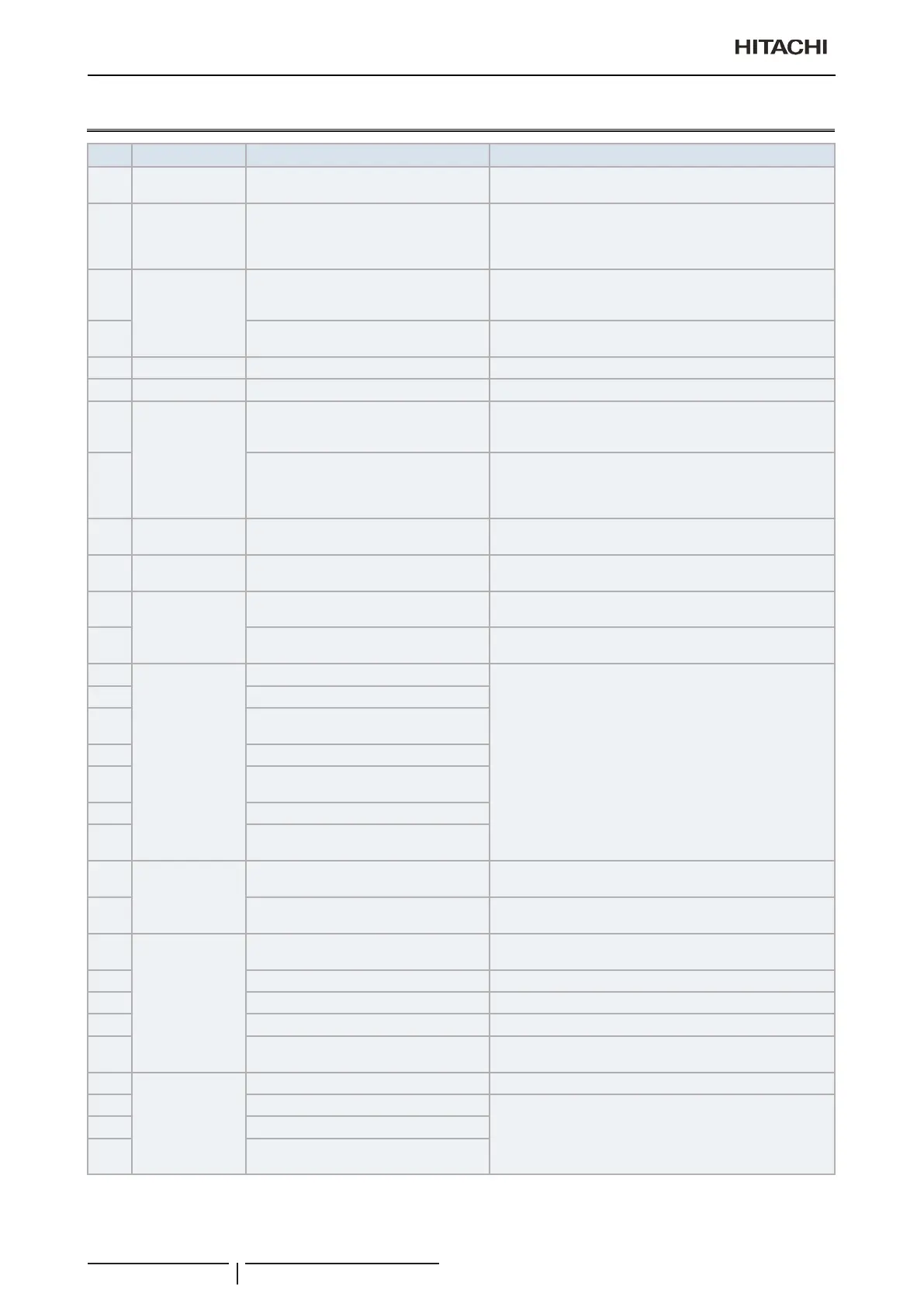 Page #128 background image