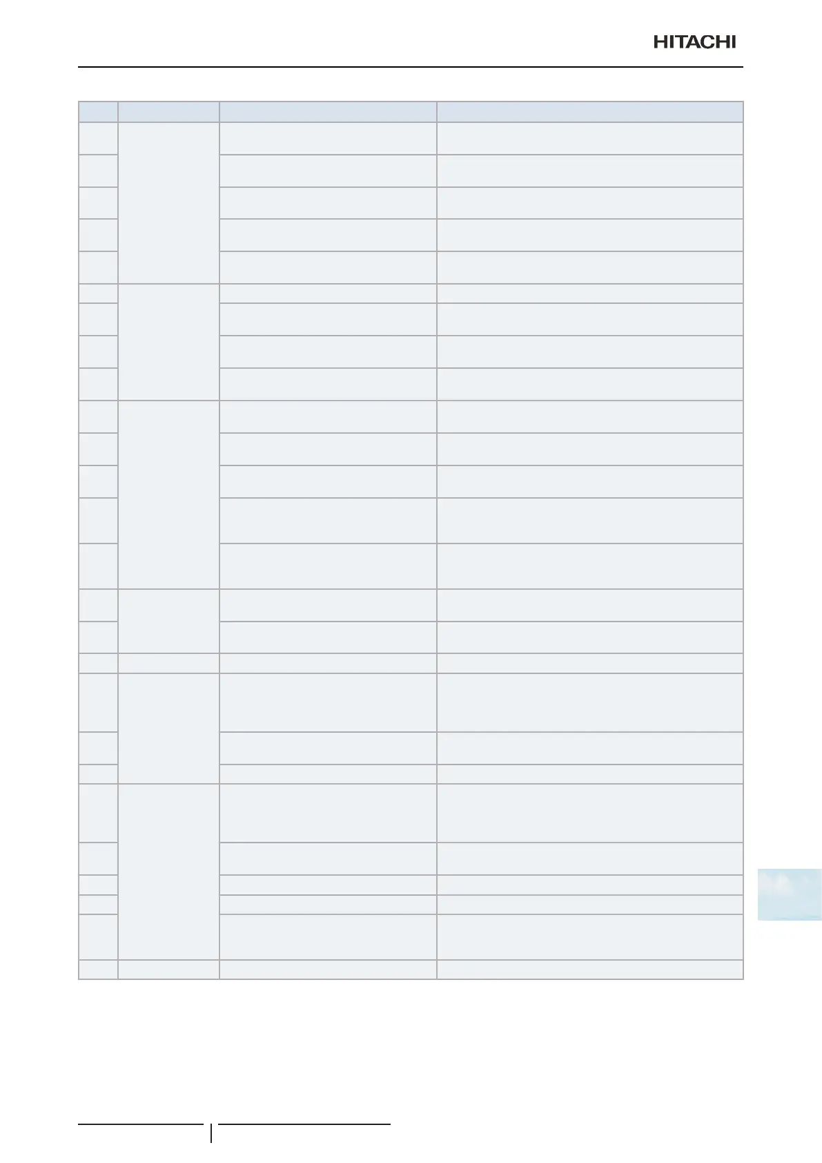 Page #129 background image