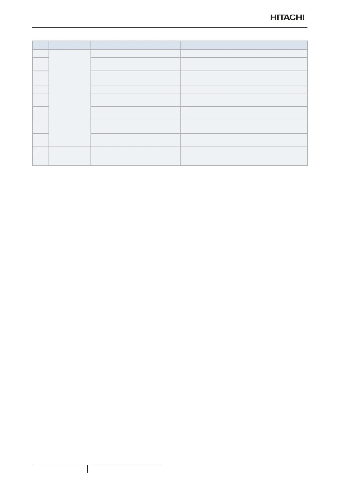 Page #130 background image