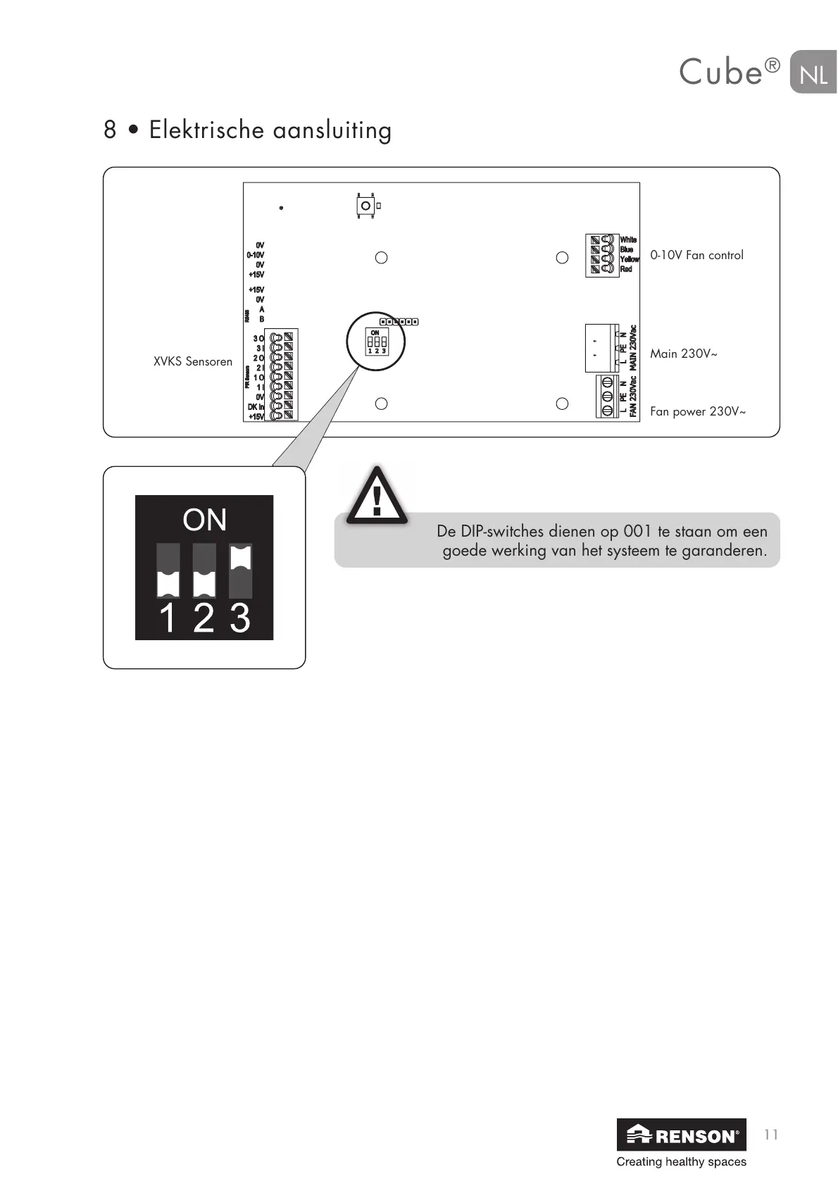Page #11 background image