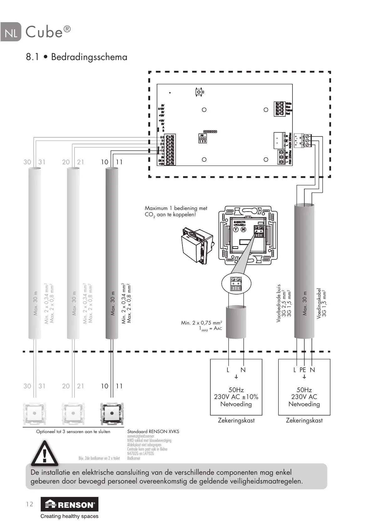 Page #12 background image