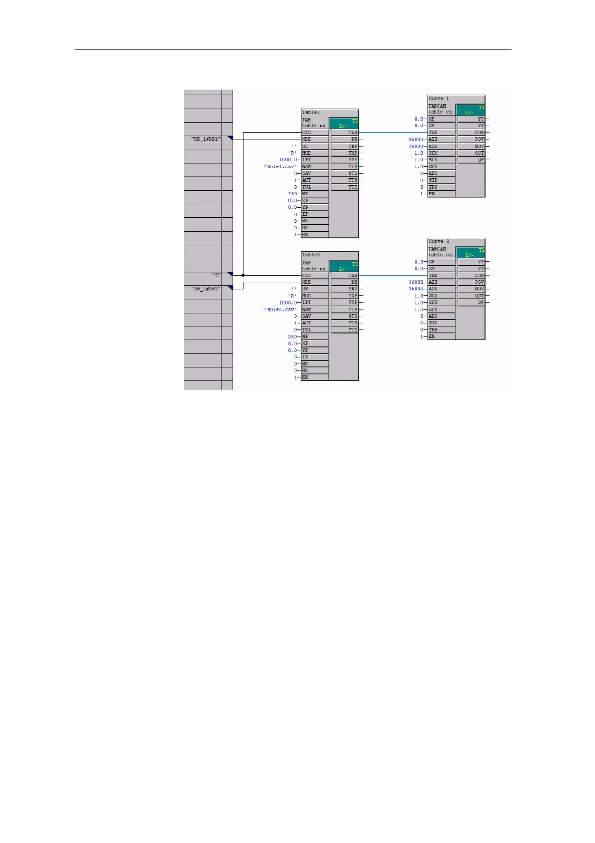 Page #150 background image